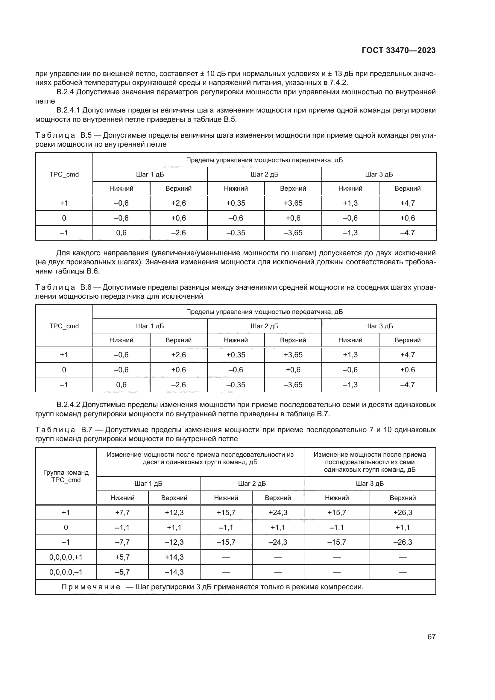 ГОСТ 33470-2023