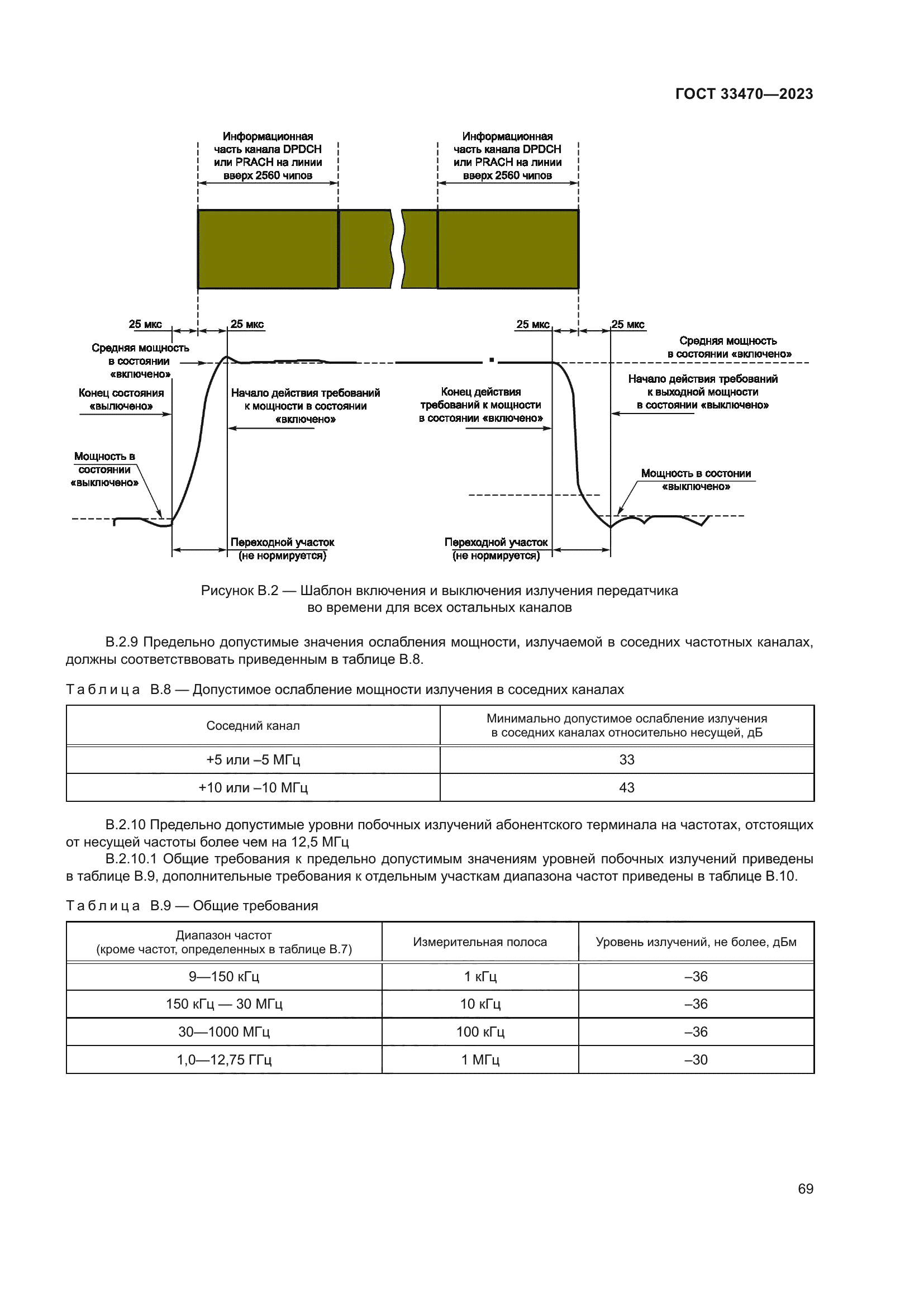 ГОСТ 33470-2023