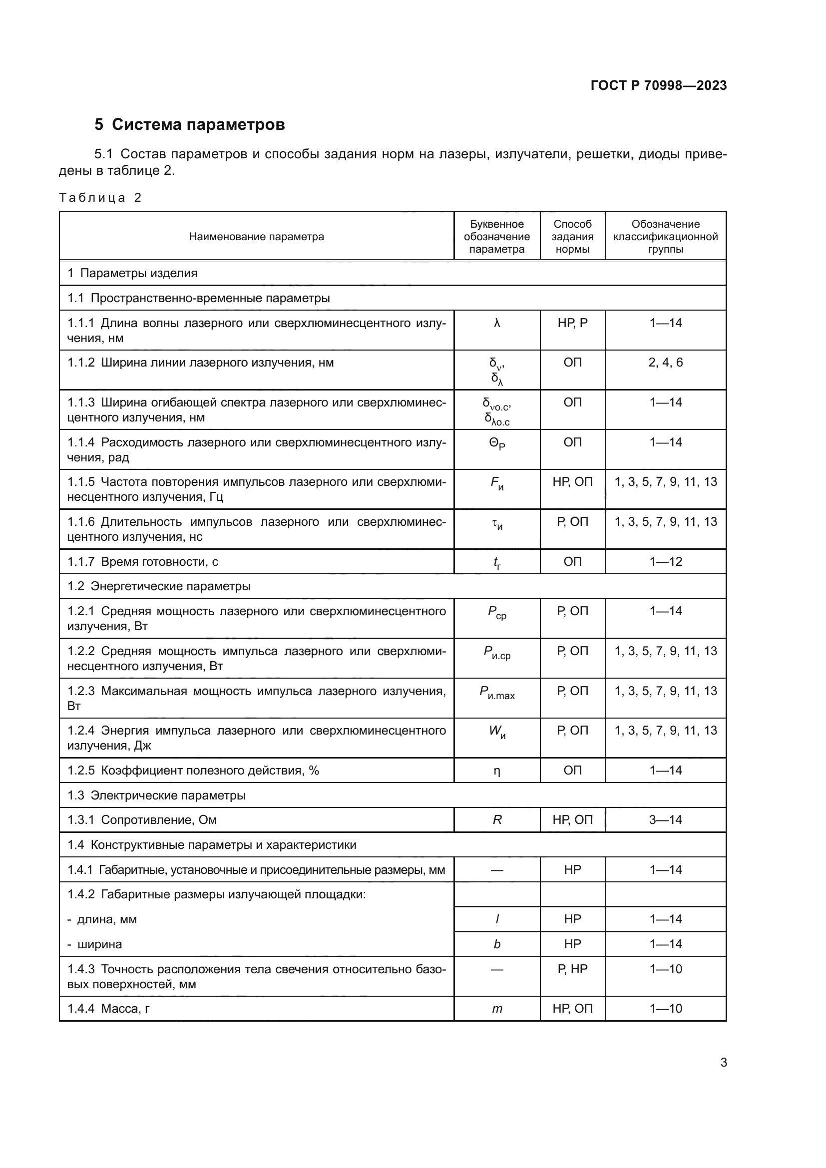 ГОСТ Р 70998-2023