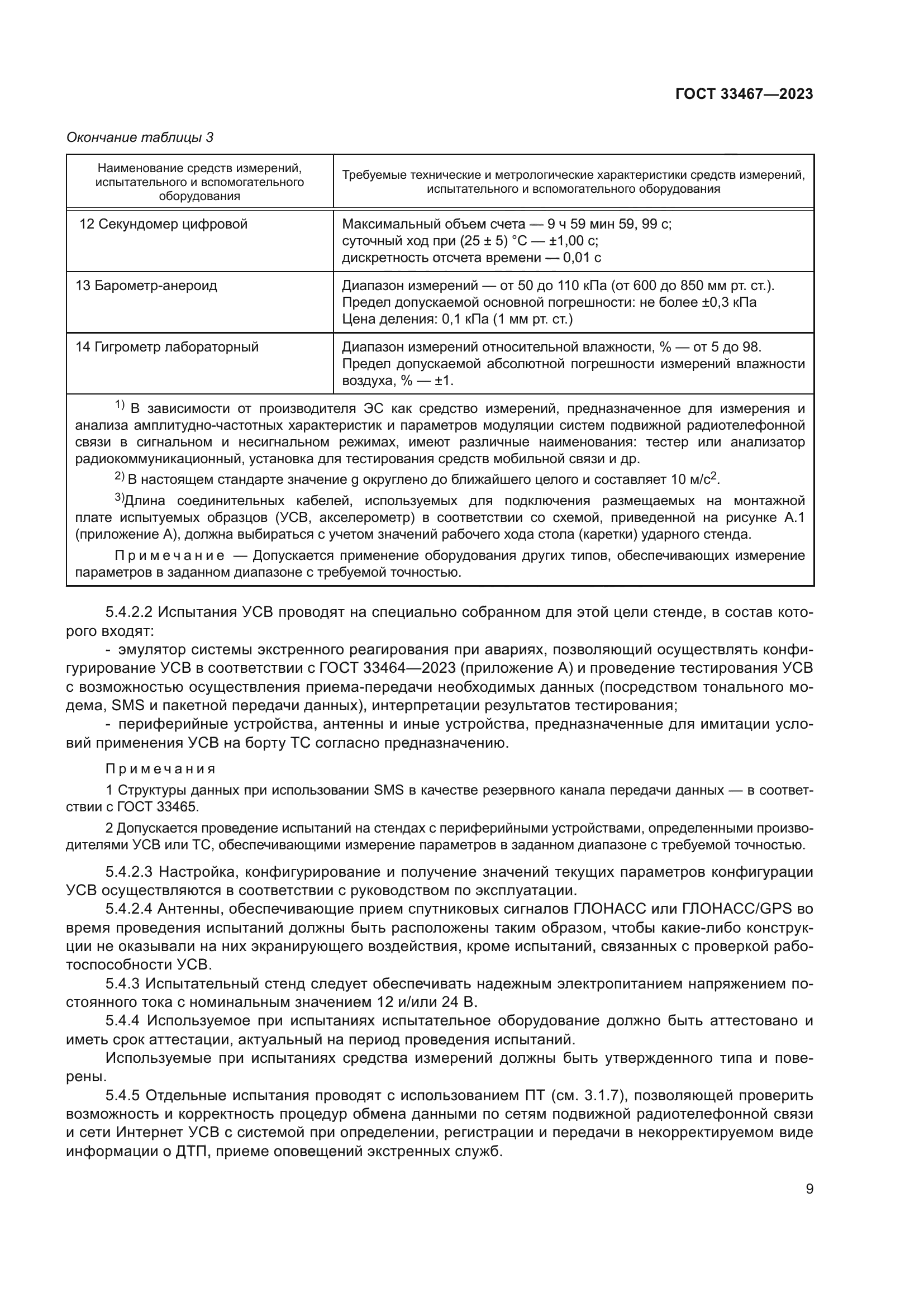 ГОСТ 33467-2023
