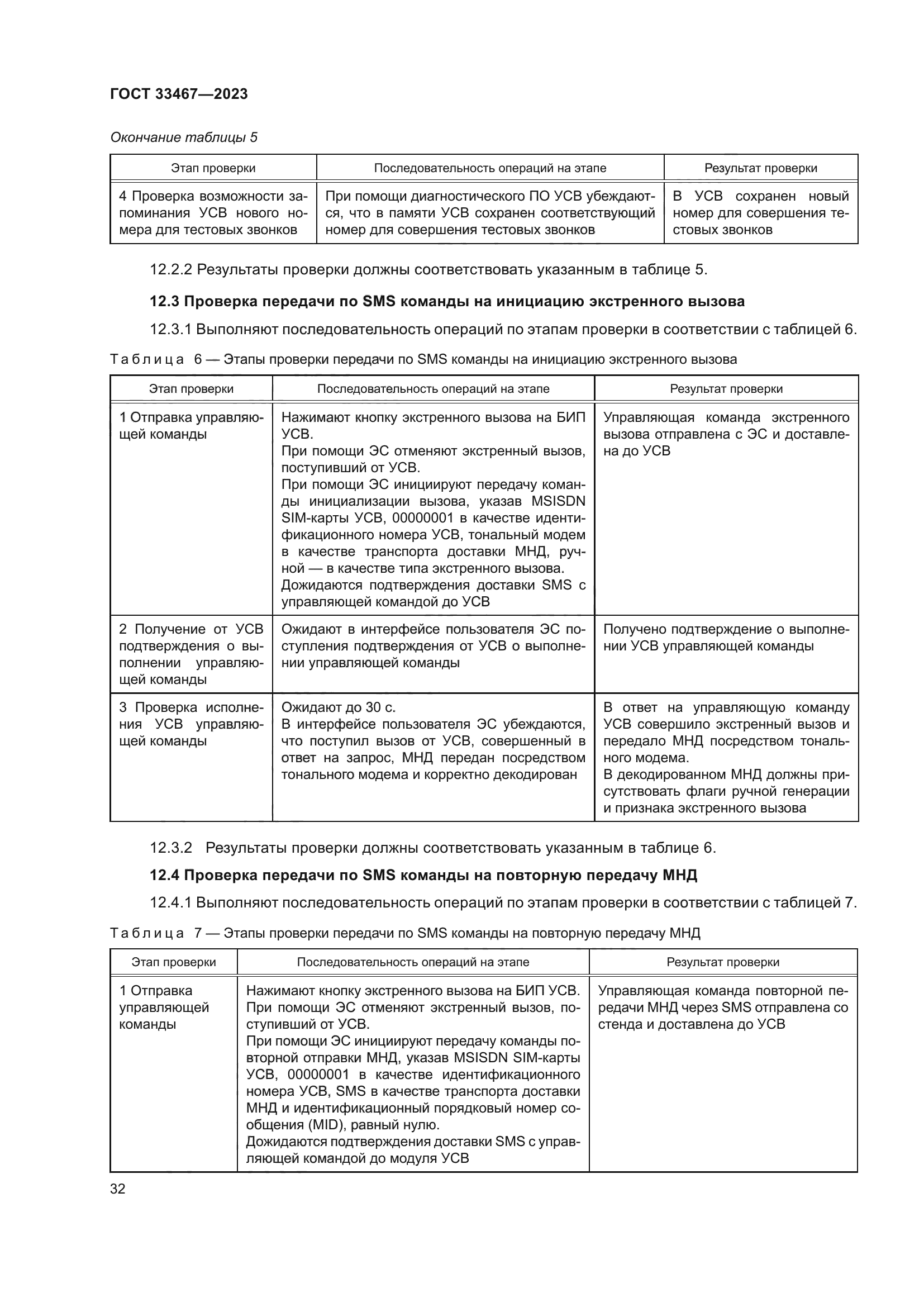 ГОСТ 33467-2023