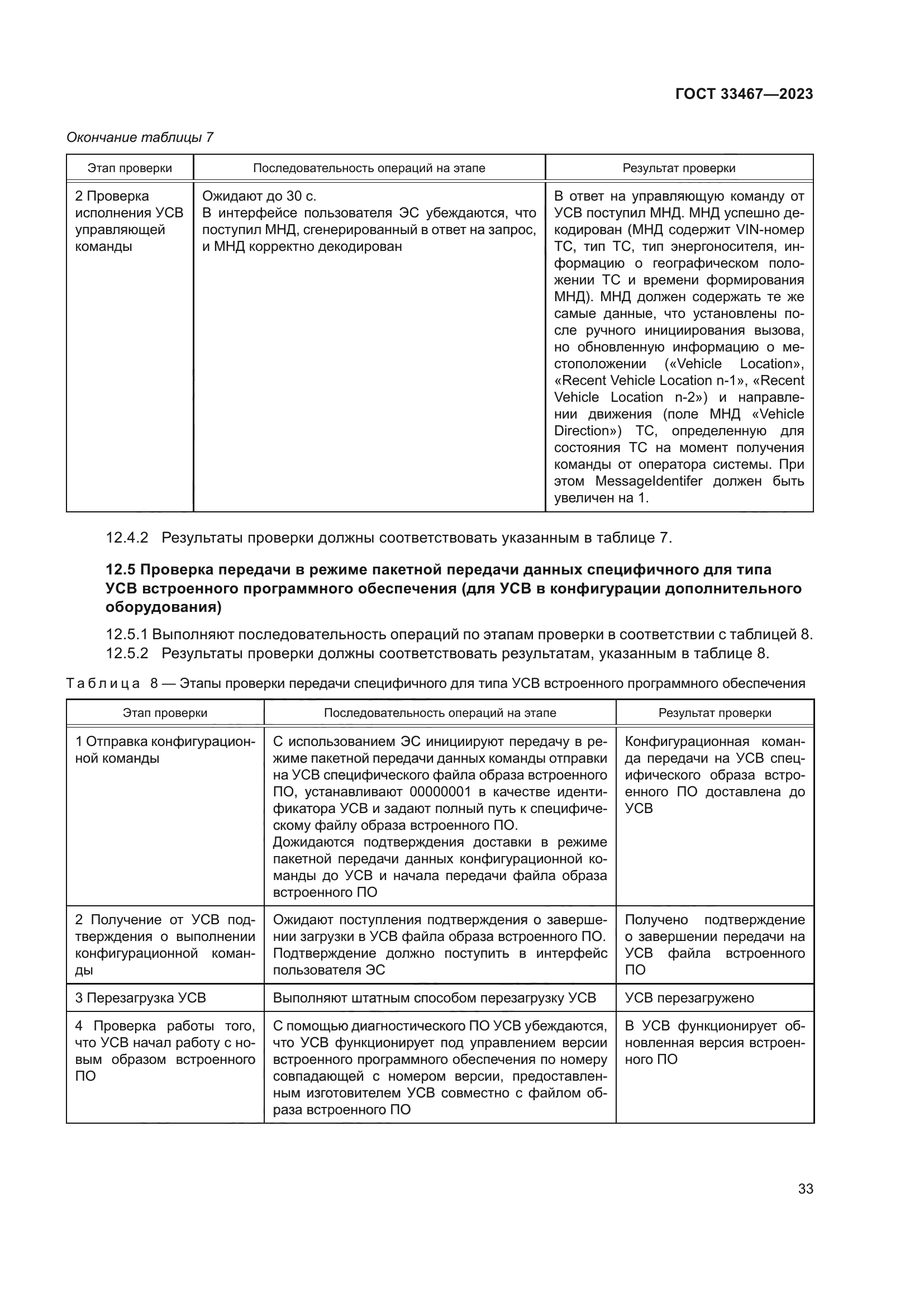 ГОСТ 33467-2023