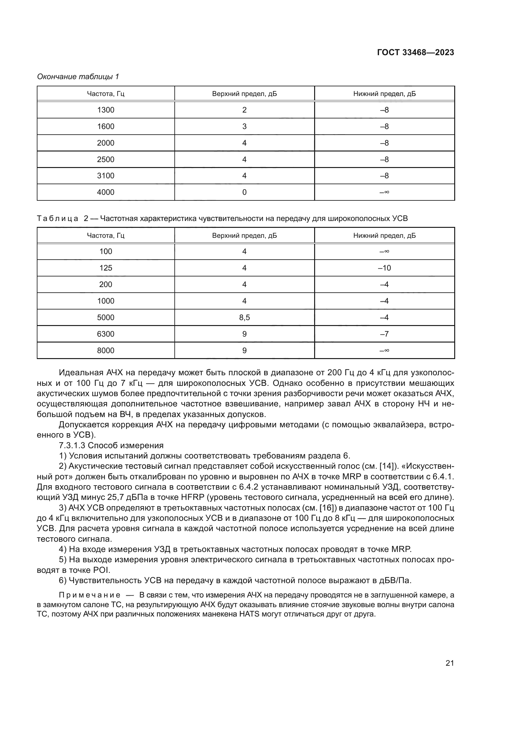 ГОСТ 33468-2023