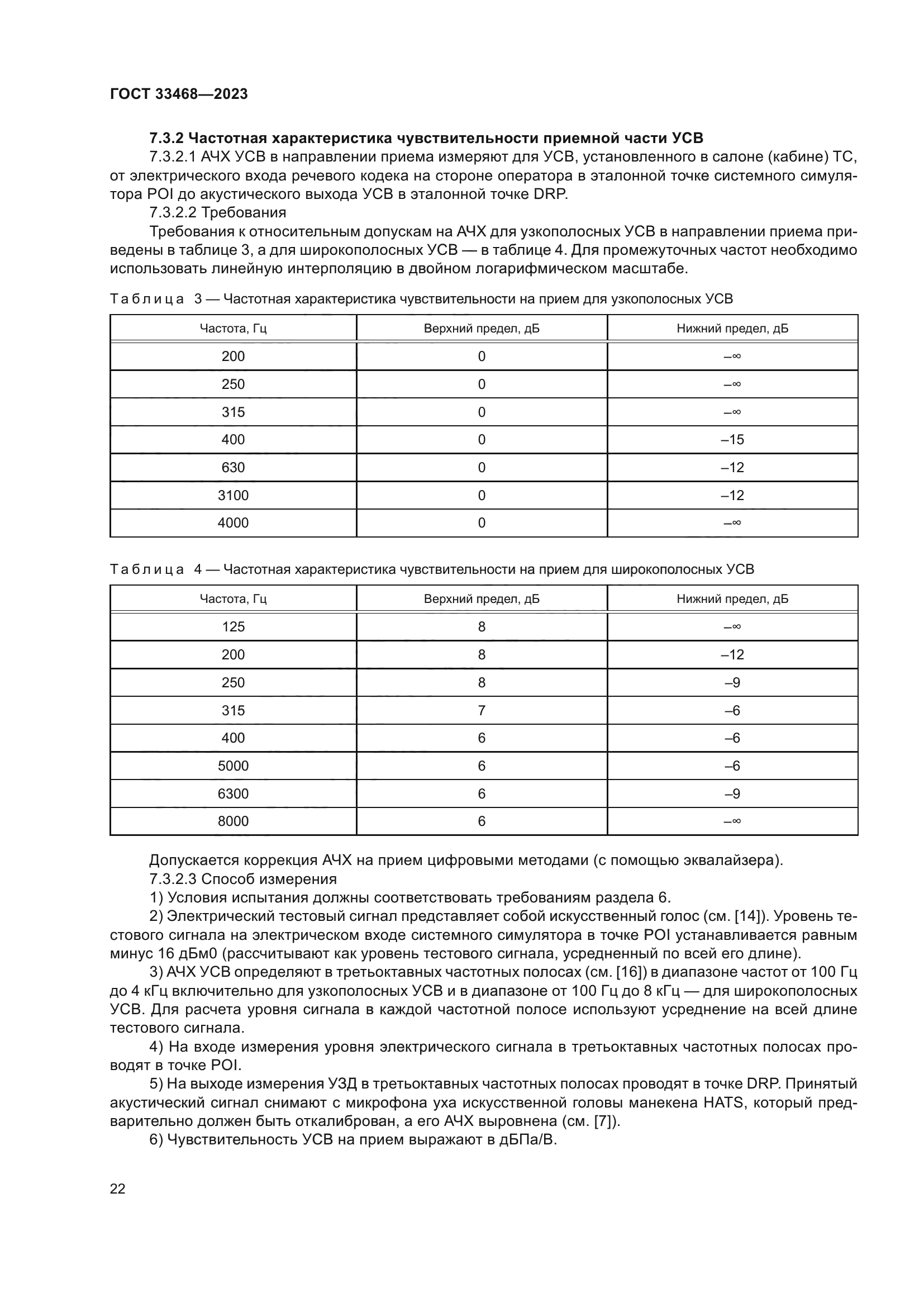 ГОСТ 33468-2023