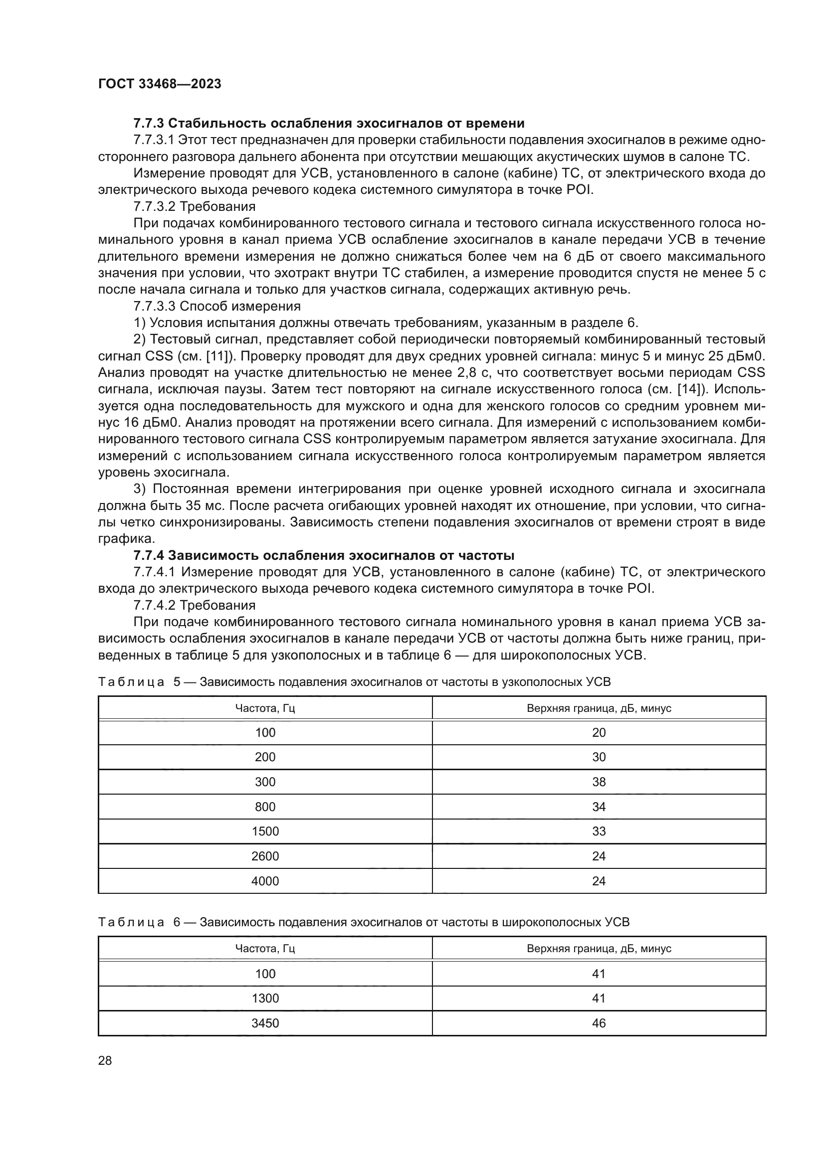 ГОСТ 33468-2023