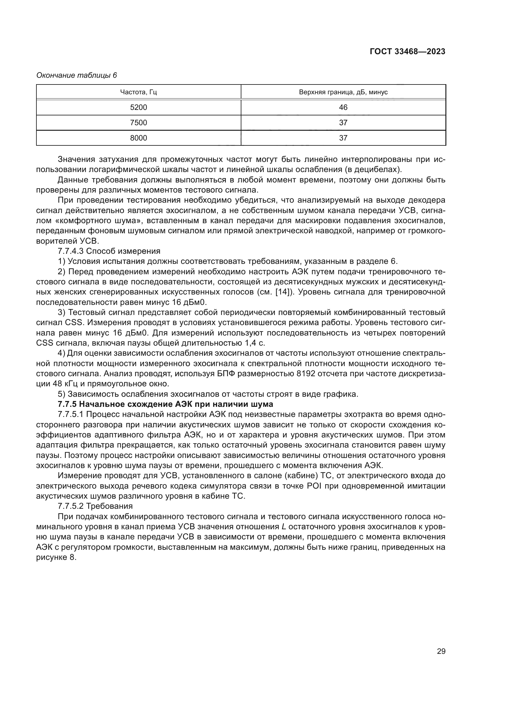 ГОСТ 33468-2023