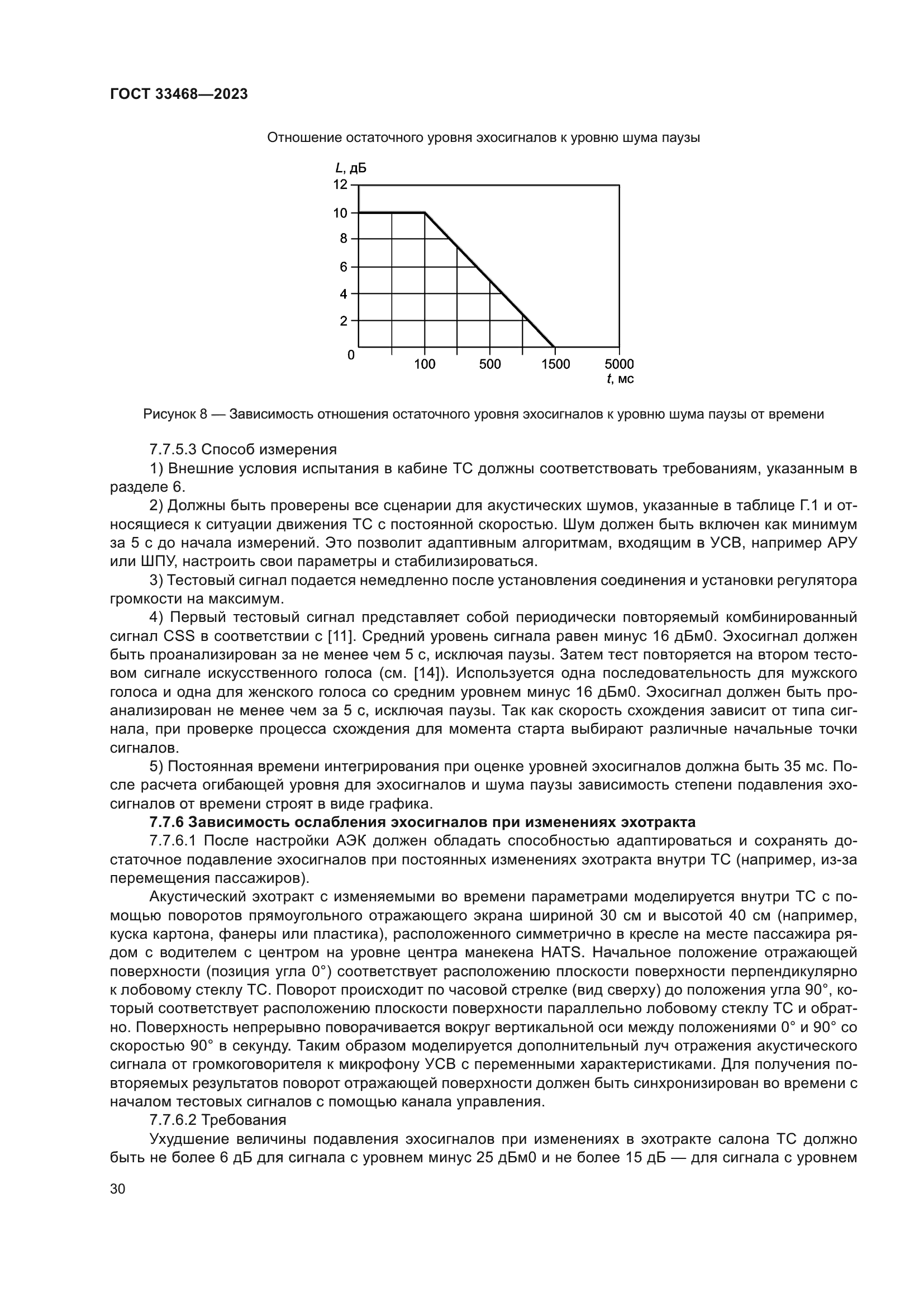ГОСТ 33468-2023