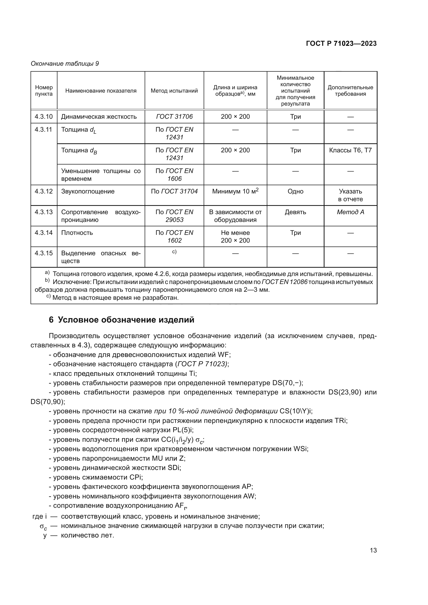 ГОСТ Р 71023-2023