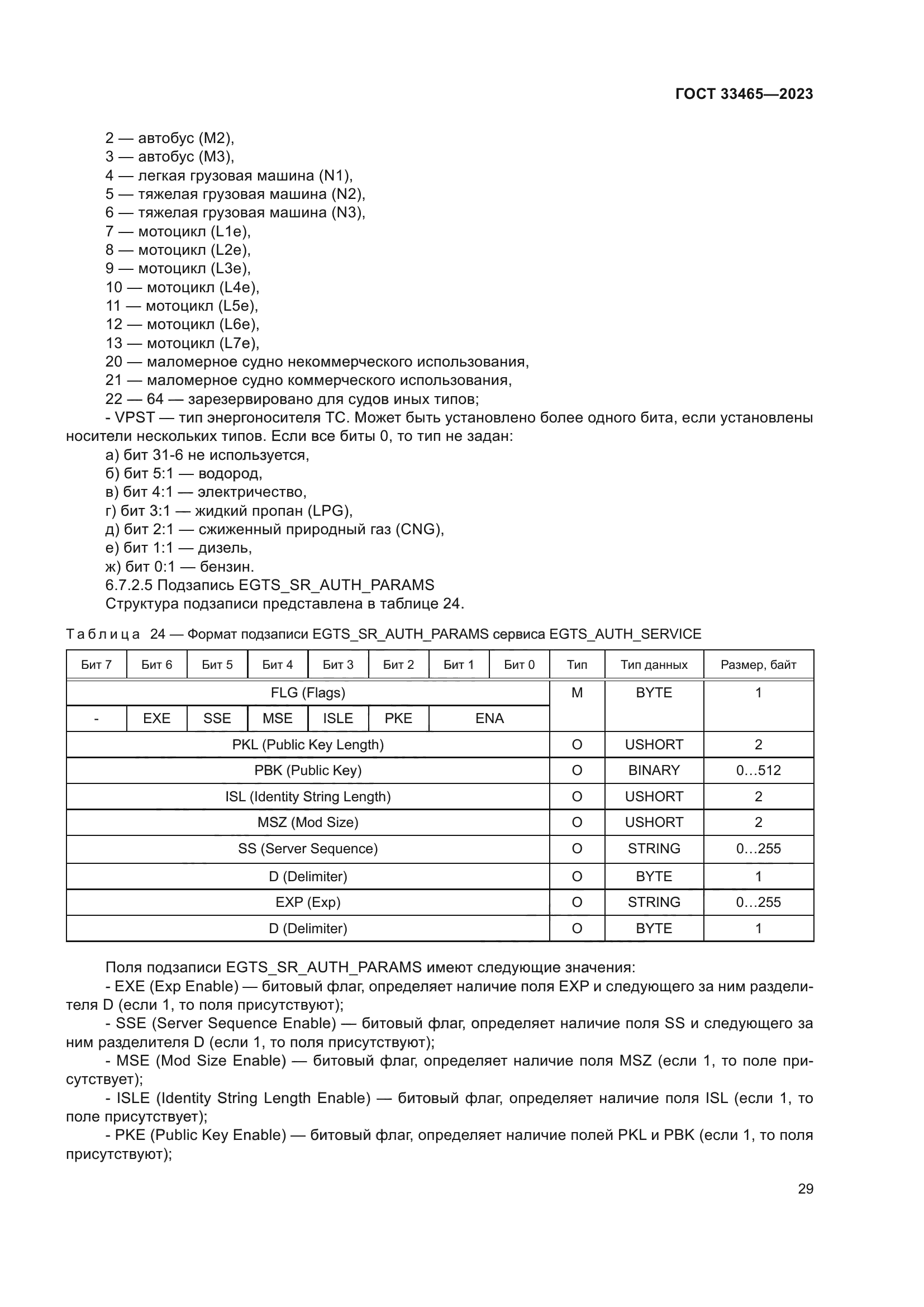 ГОСТ 33465-2023
