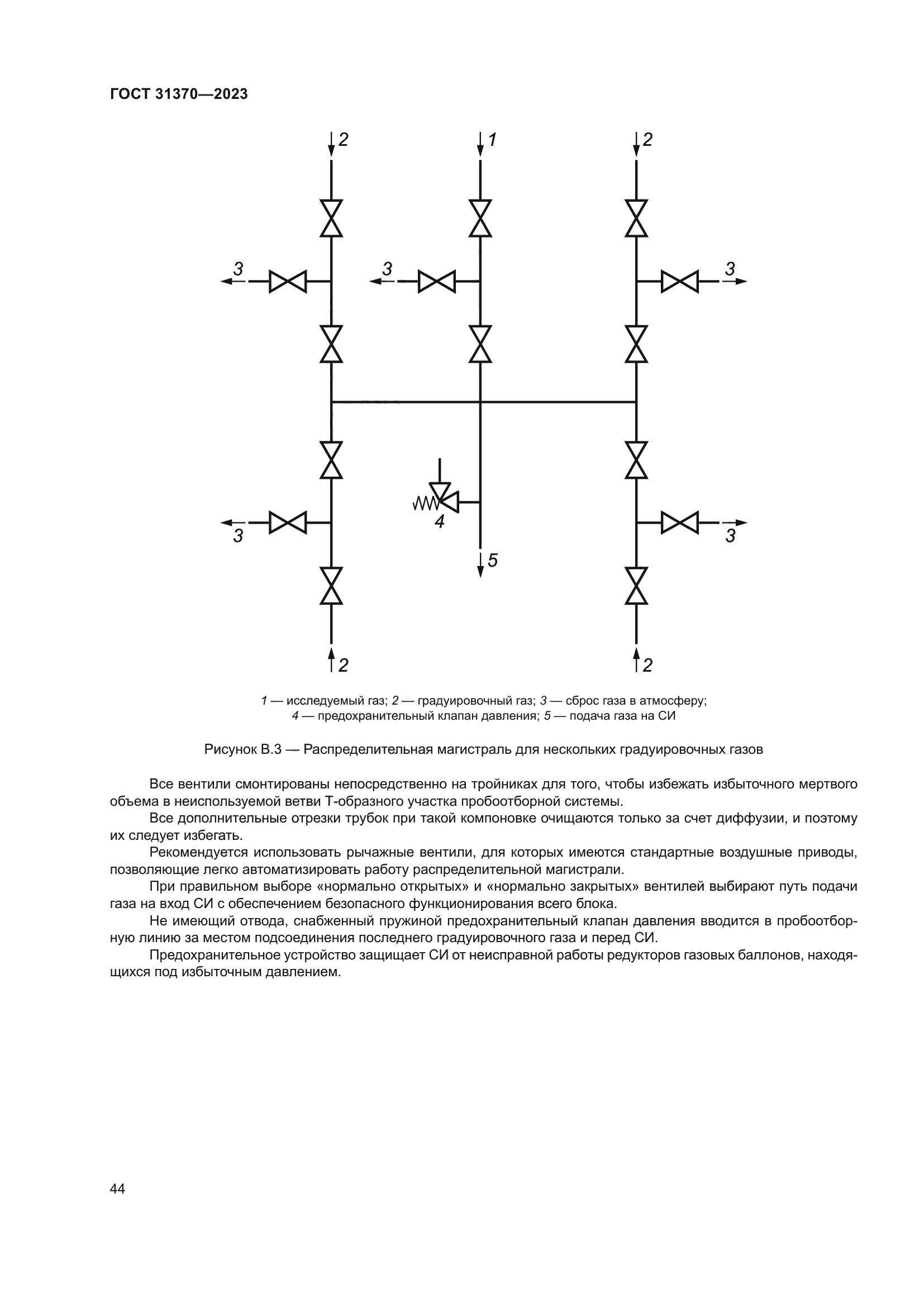 ГОСТ 31370-2023