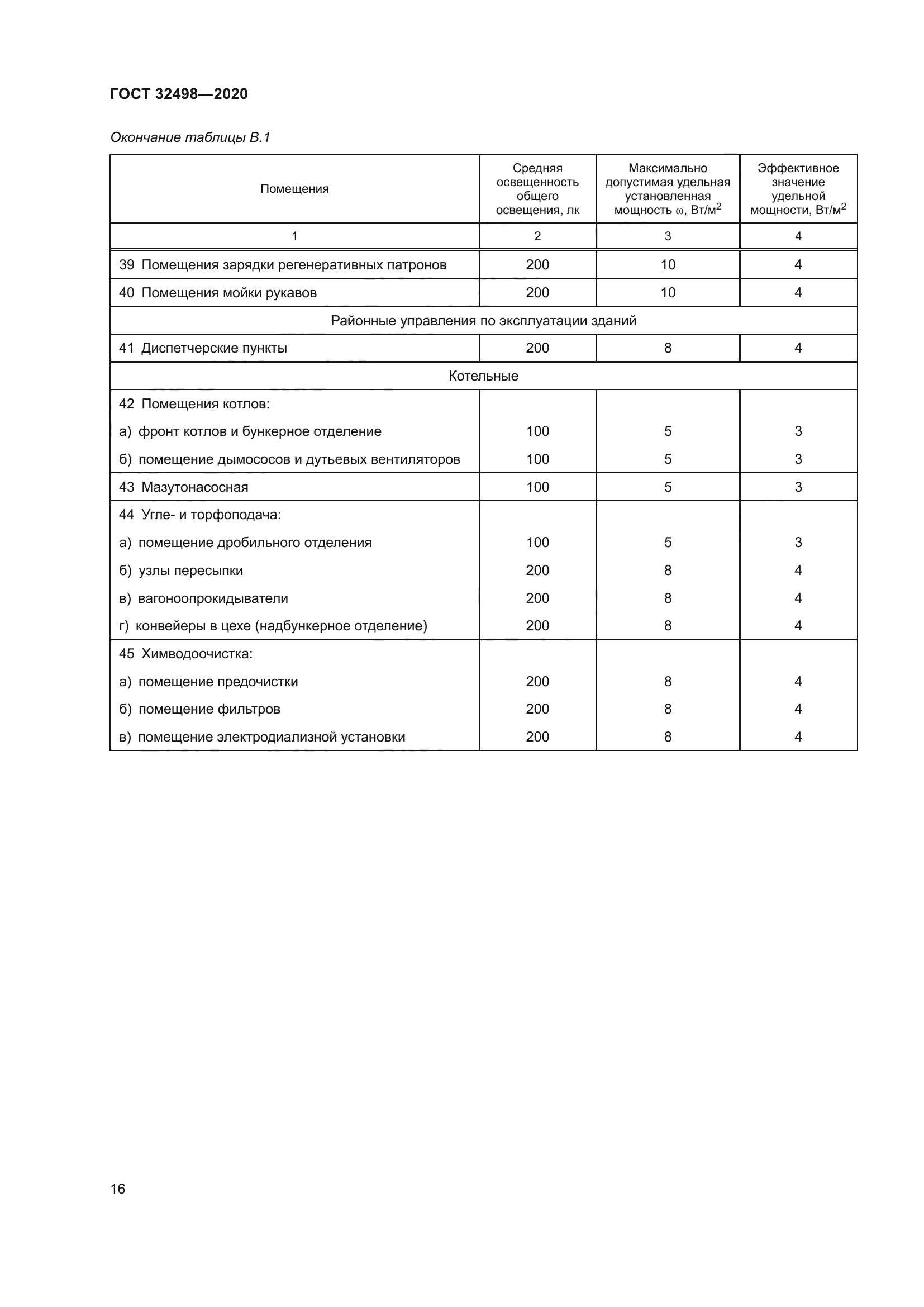 ГОСТ 32498-2020