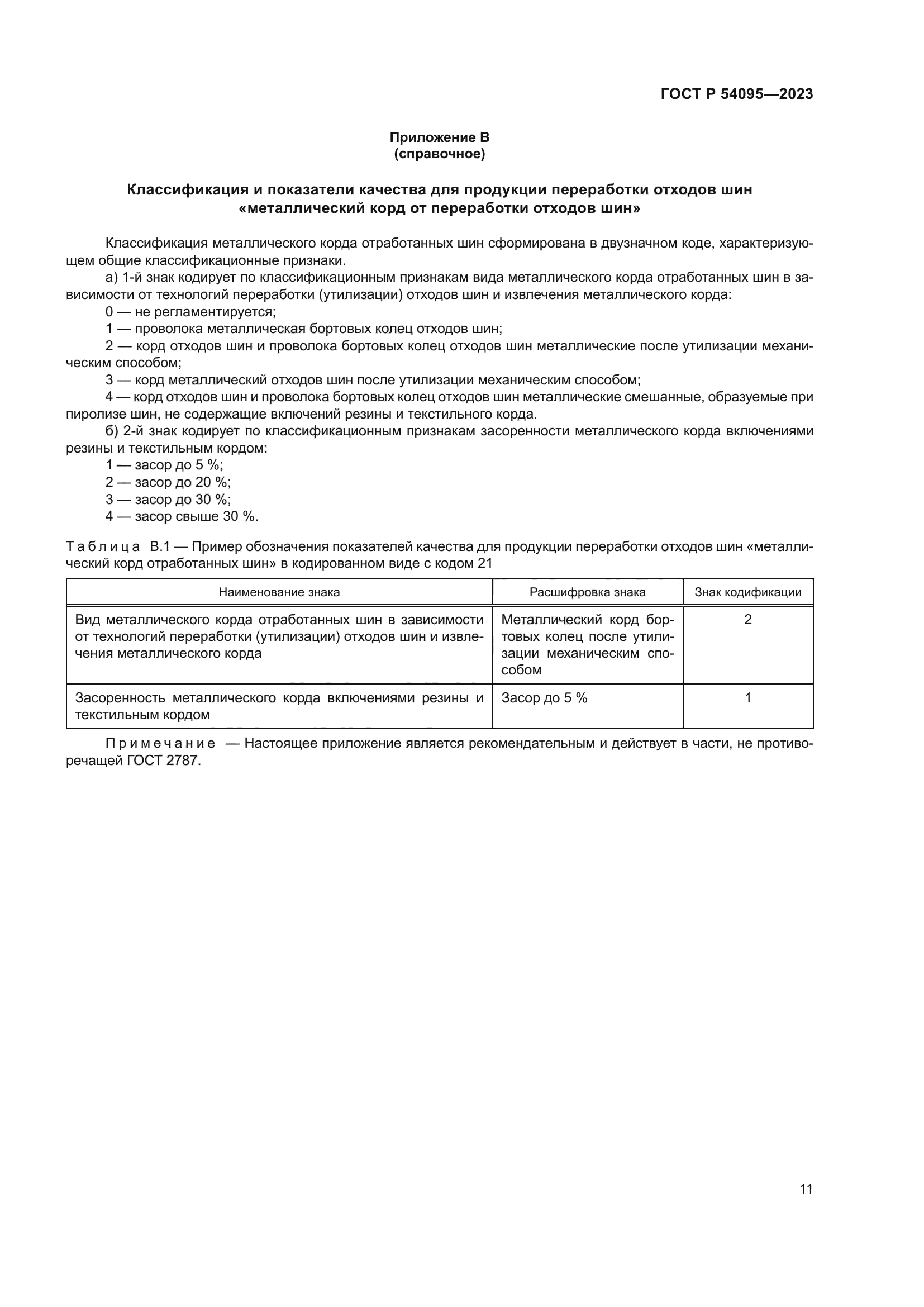 ГОСТ Р 54095-2023