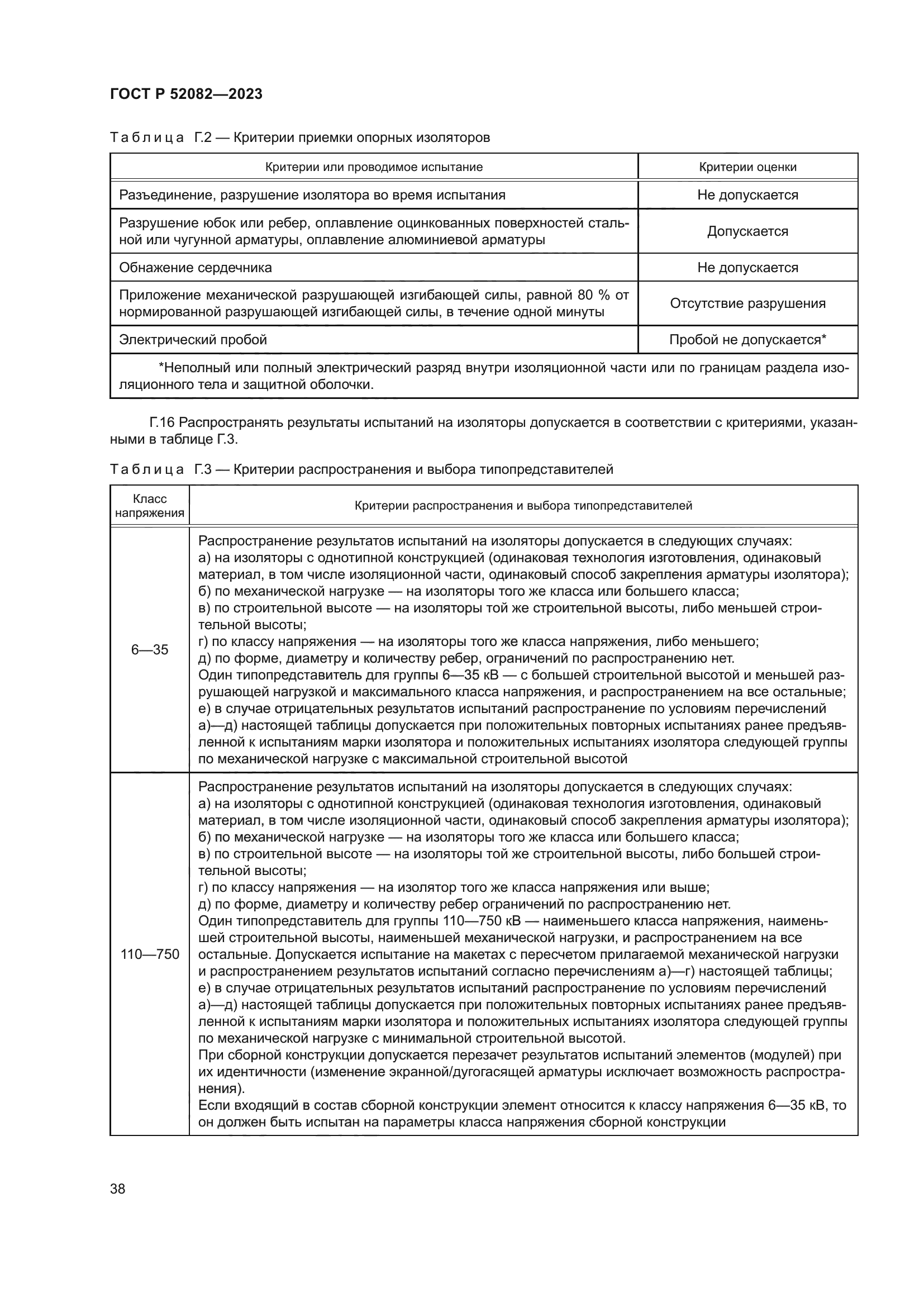 ГОСТ Р 52082-2023