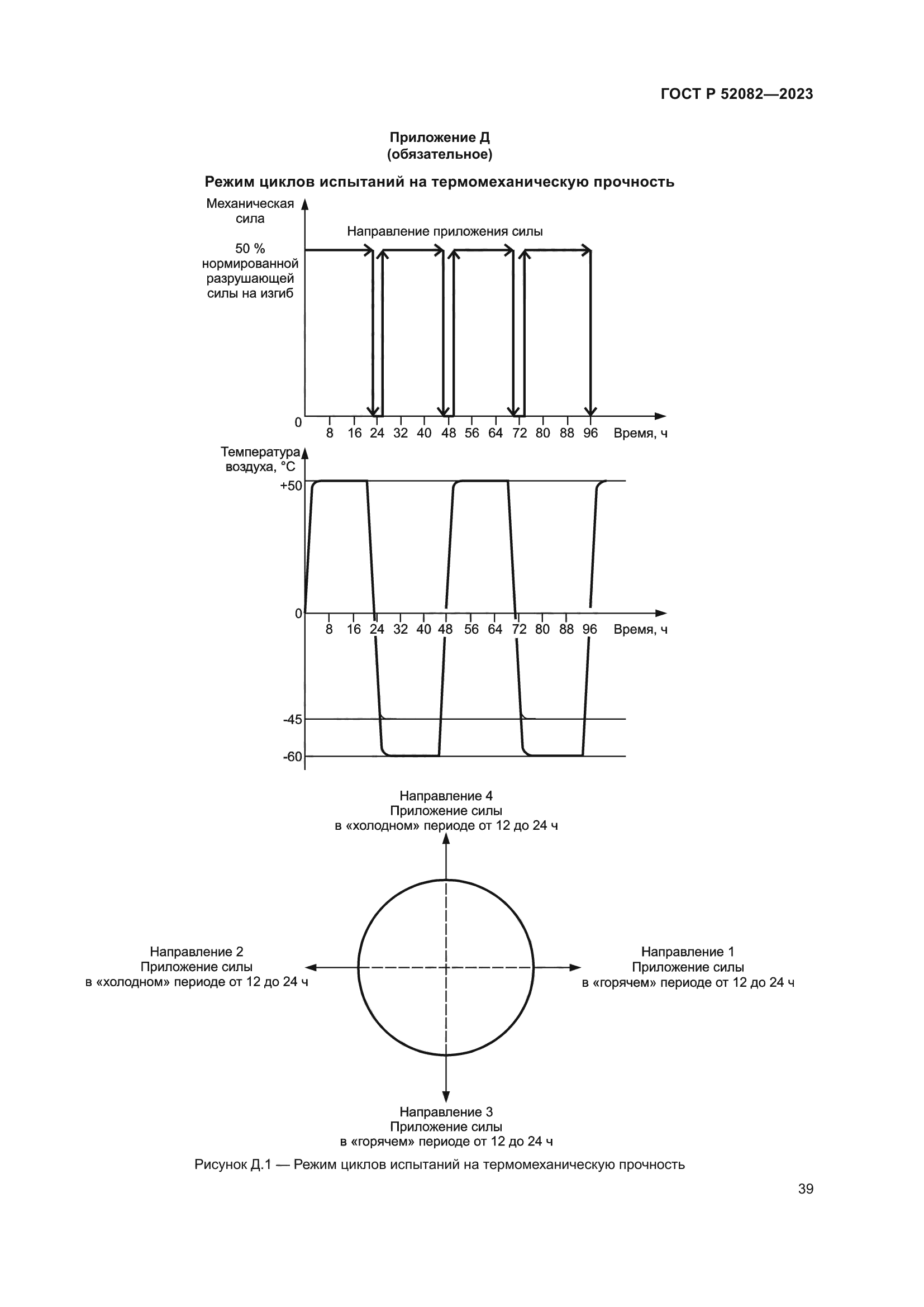 ГОСТ Р 52082-2023