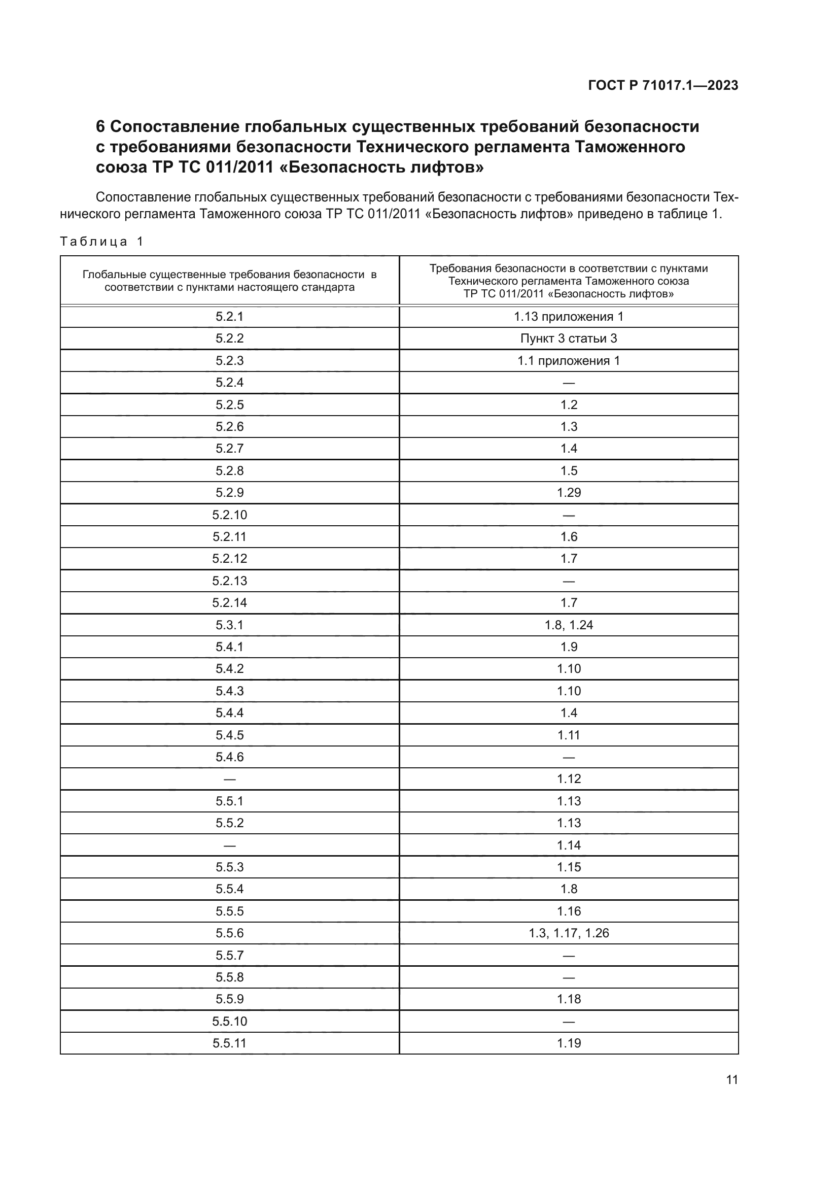 ГОСТ Р 71017.1-2023