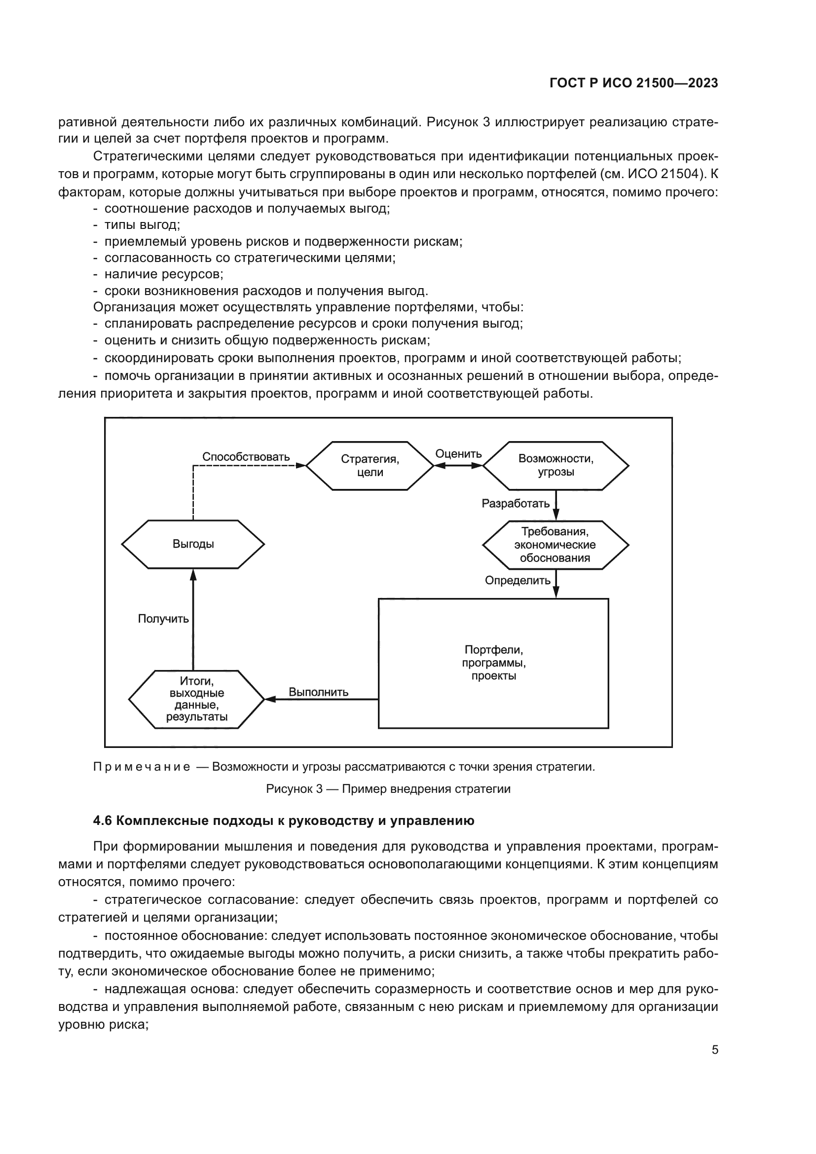 ГОСТ Р ИСО 21500-2023