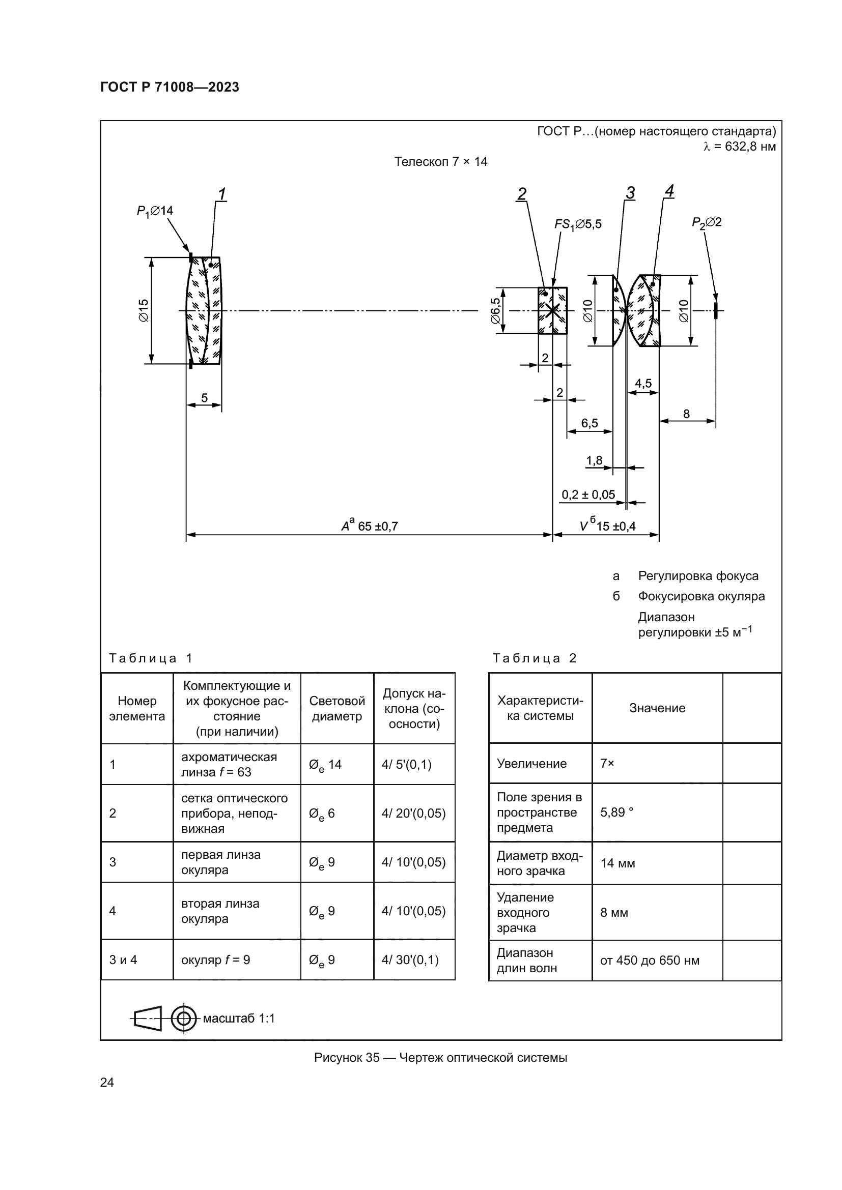 ГОСТ Р 71008-2023