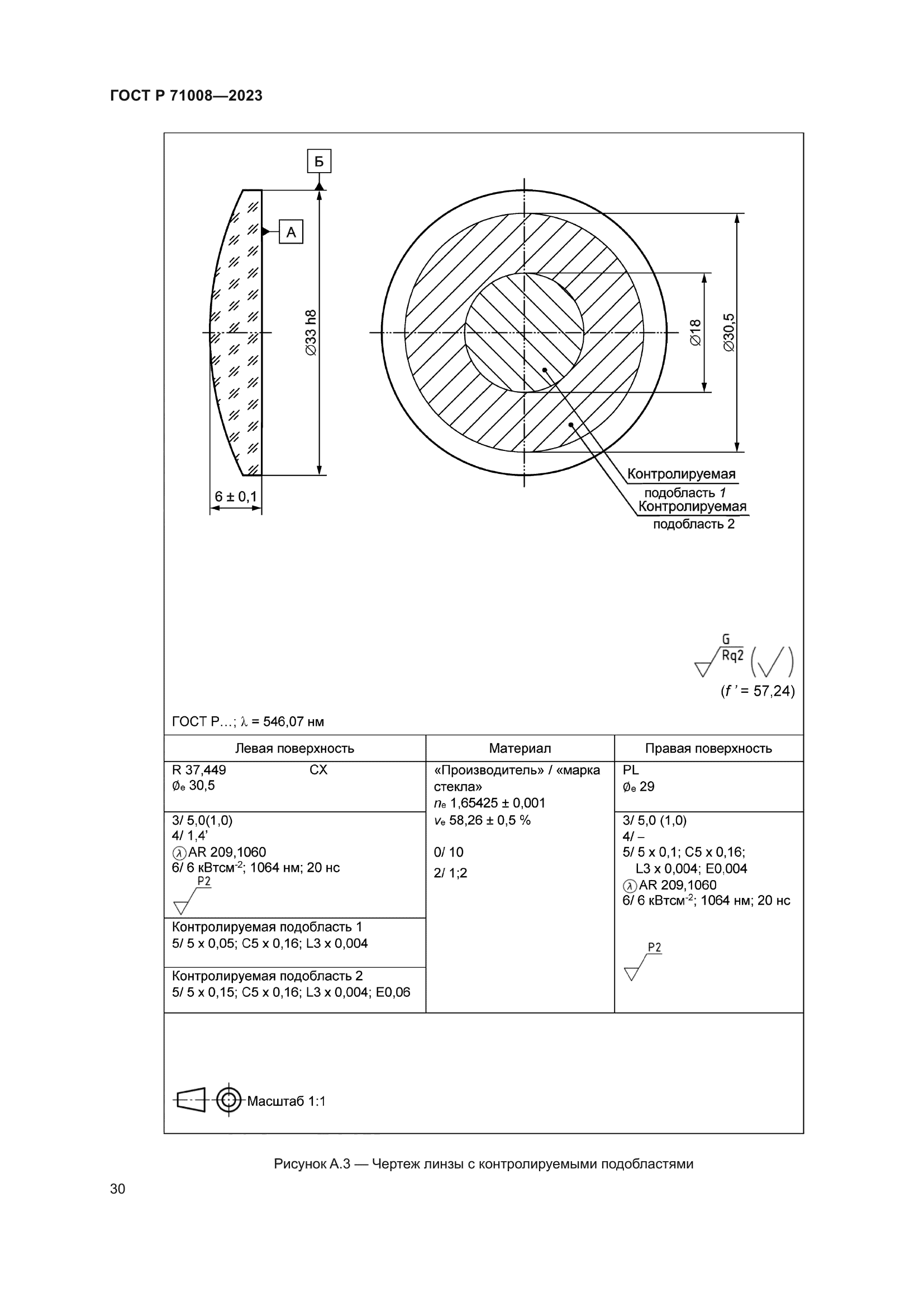 ГОСТ Р 71008-2023