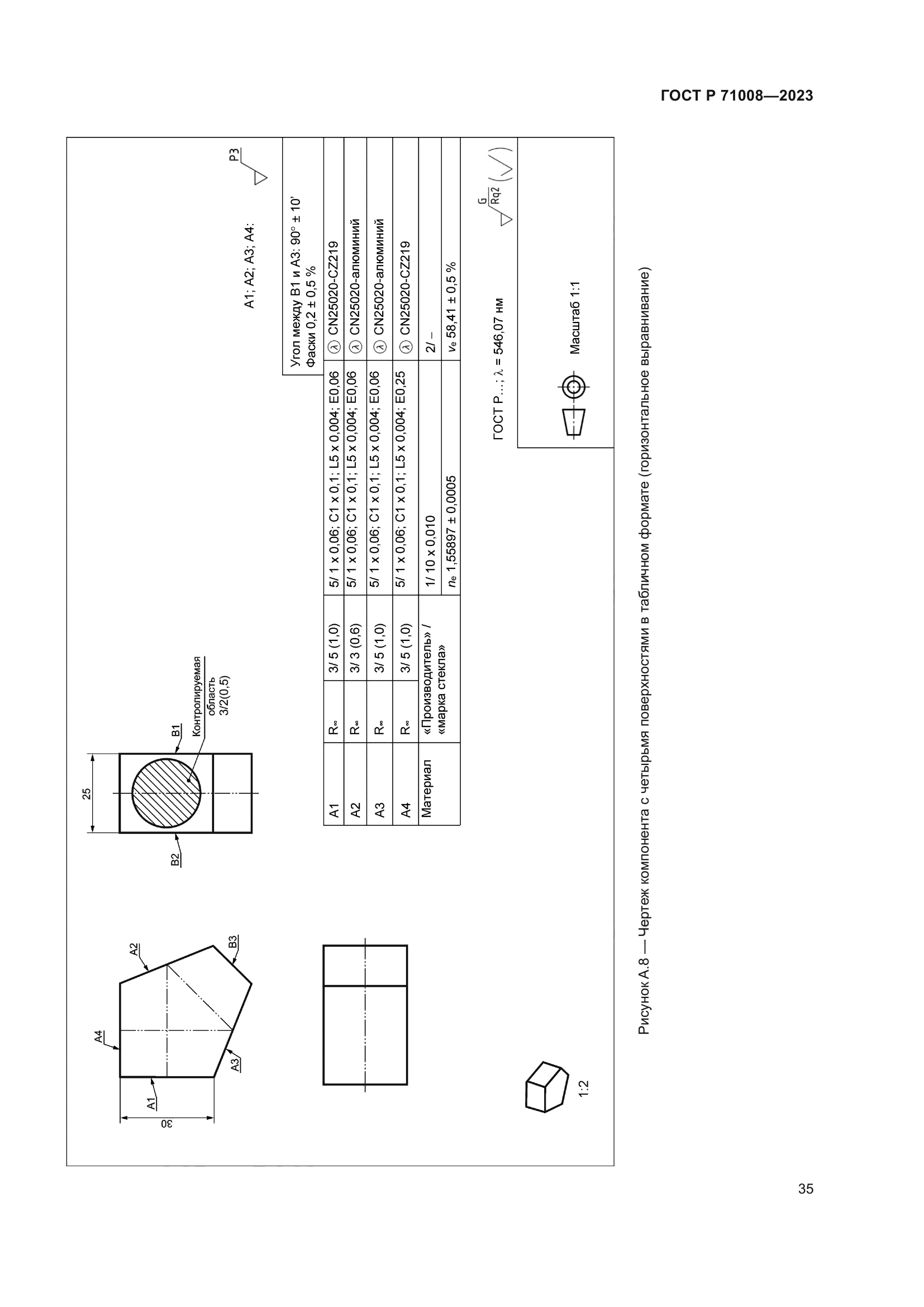 ГОСТ Р 71008-2023