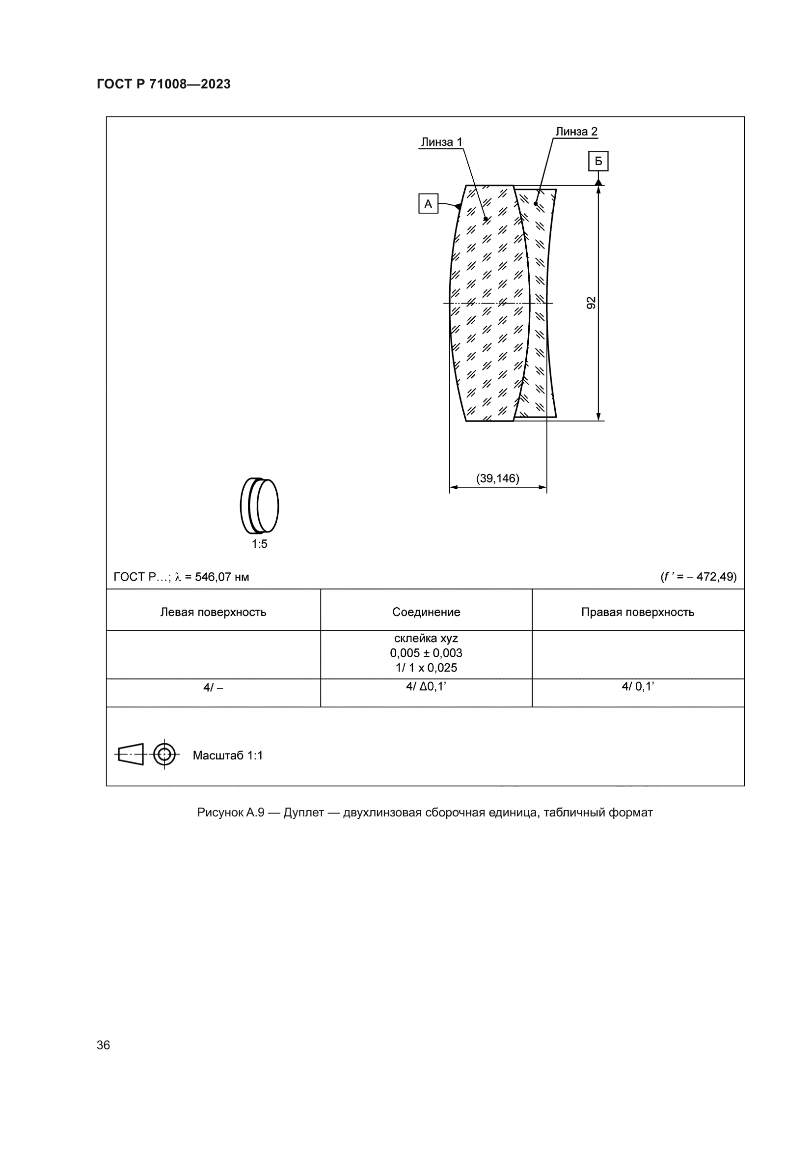 ГОСТ Р 71008-2023