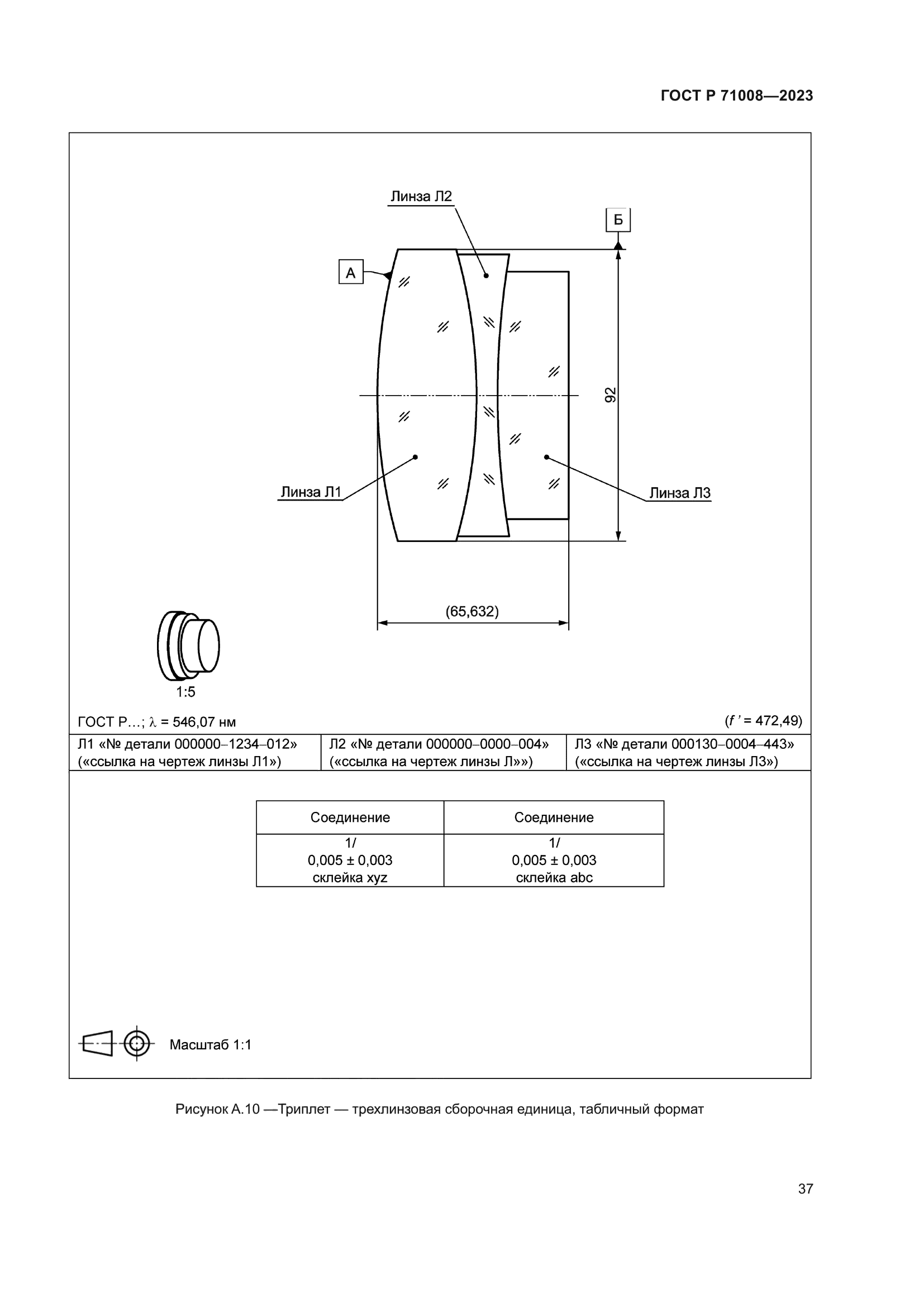 ГОСТ Р 71008-2023