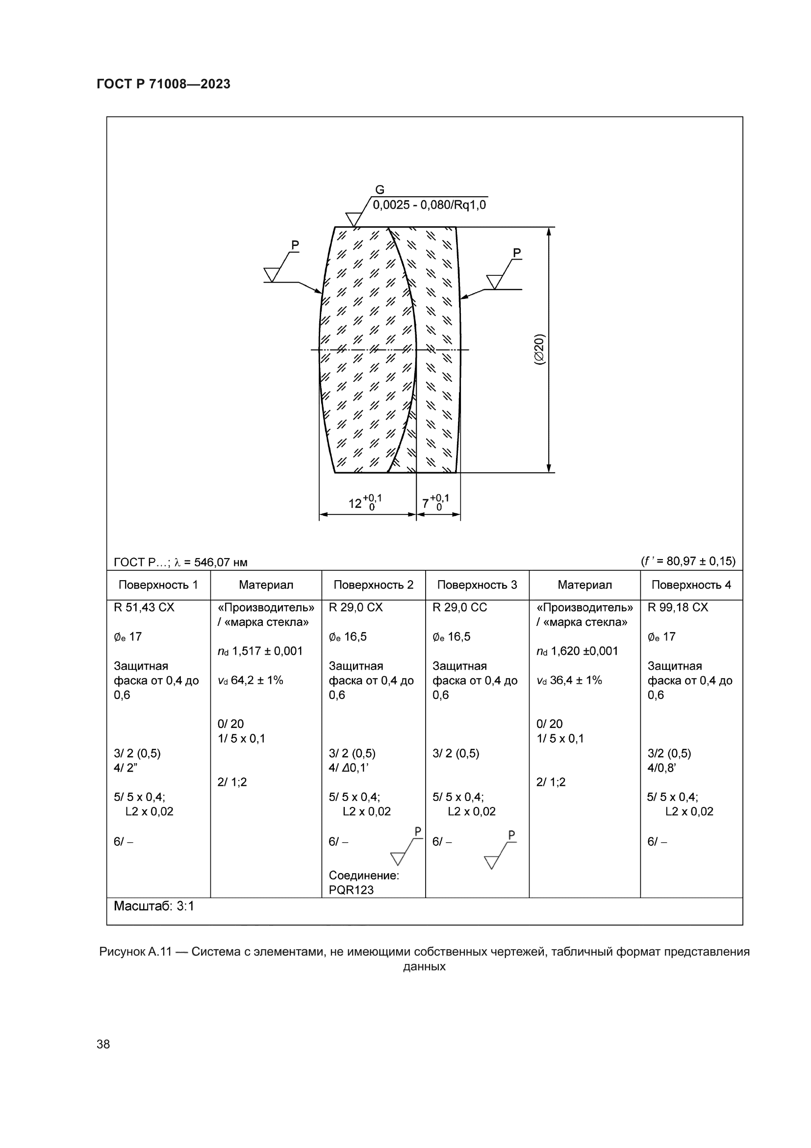 ГОСТ Р 71008-2023