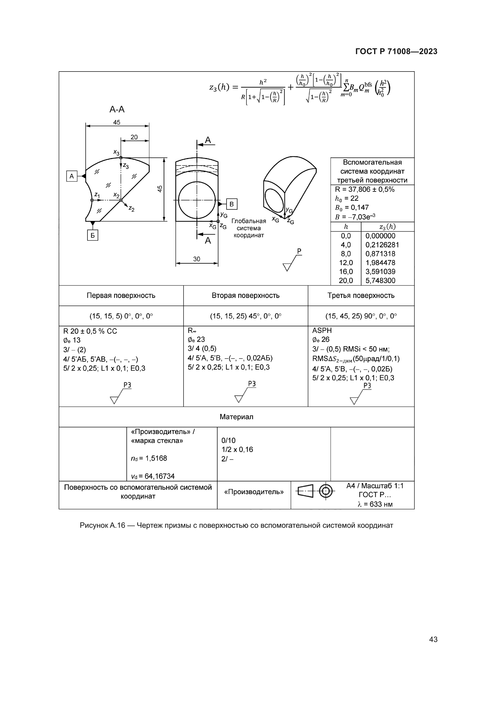 ГОСТ Р 71008-2023