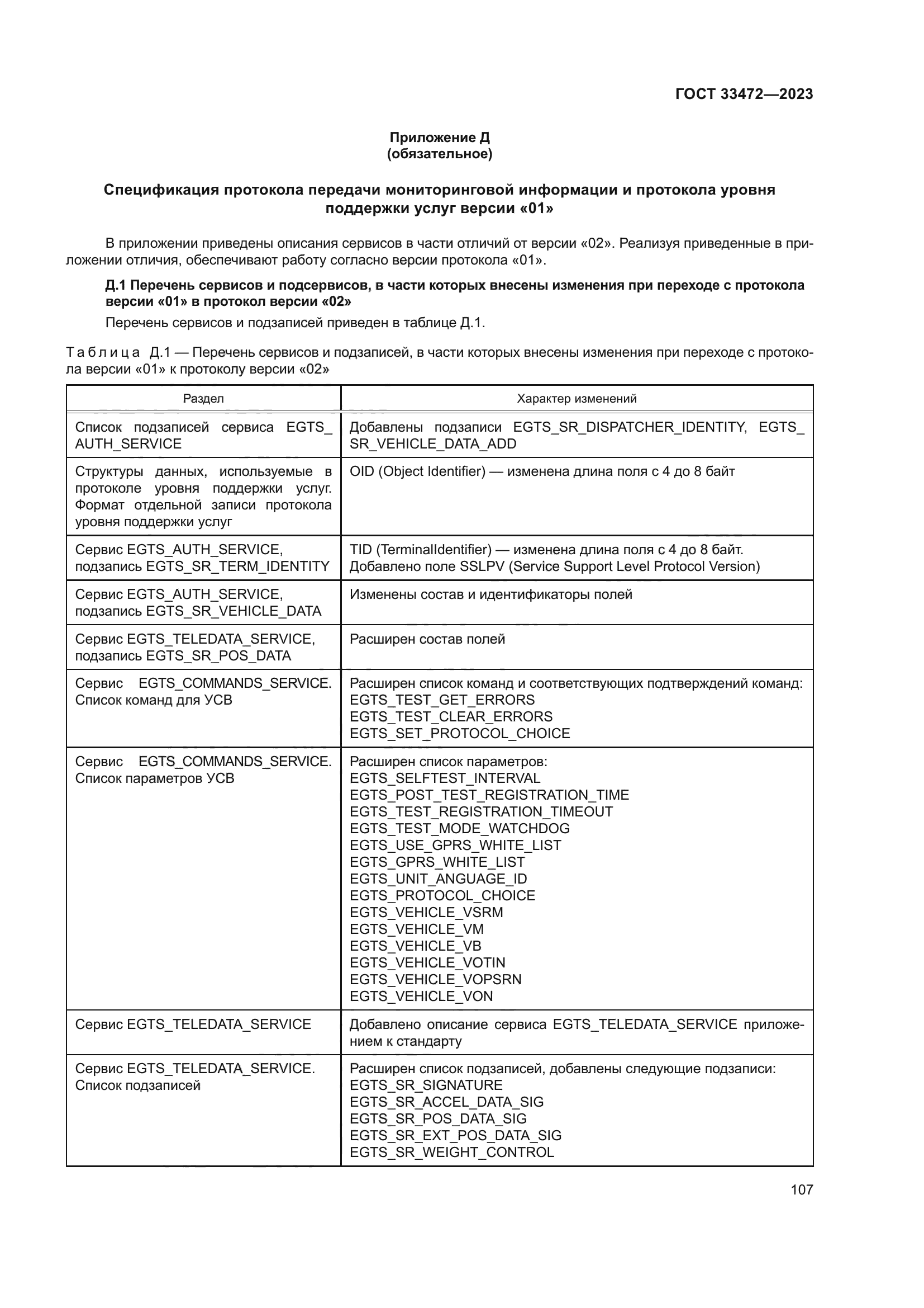 ГОСТ 33472-2023