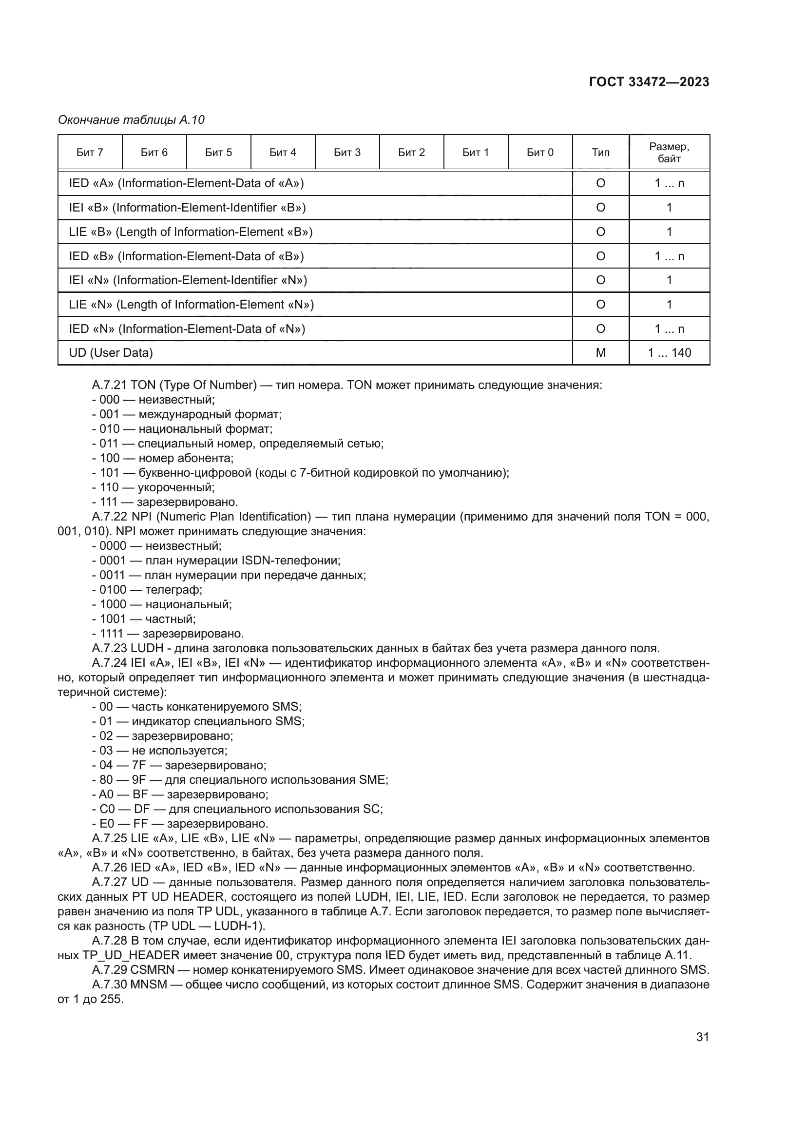 ГОСТ 33472-2023