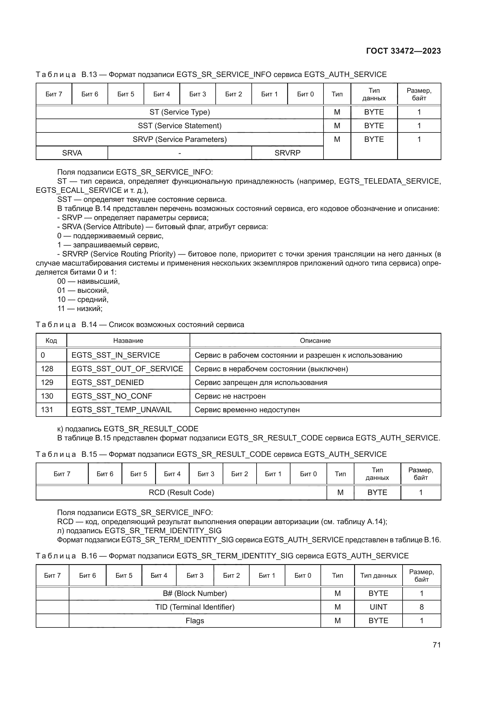 ГОСТ 33472-2023