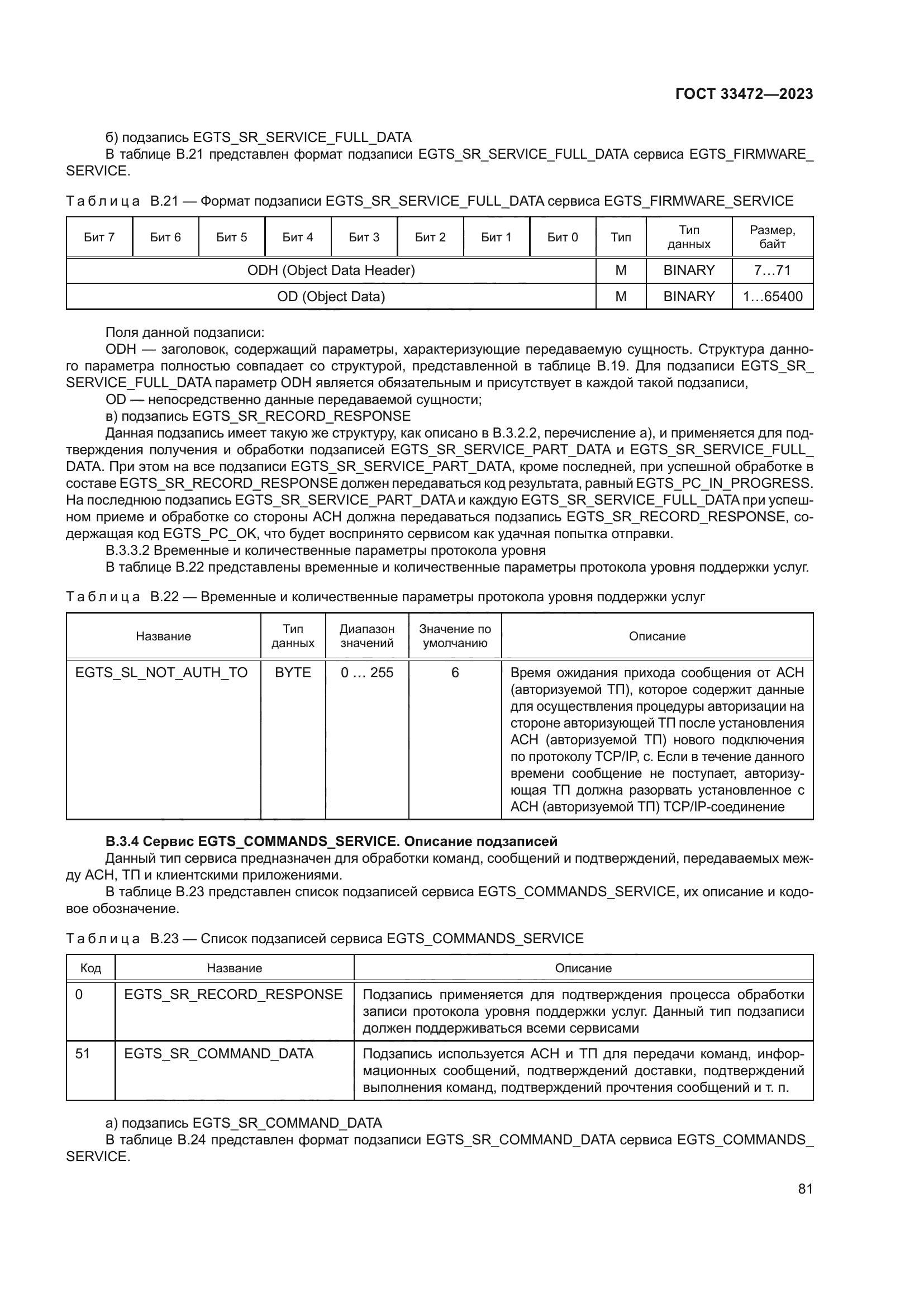 ГОСТ 33472-2023