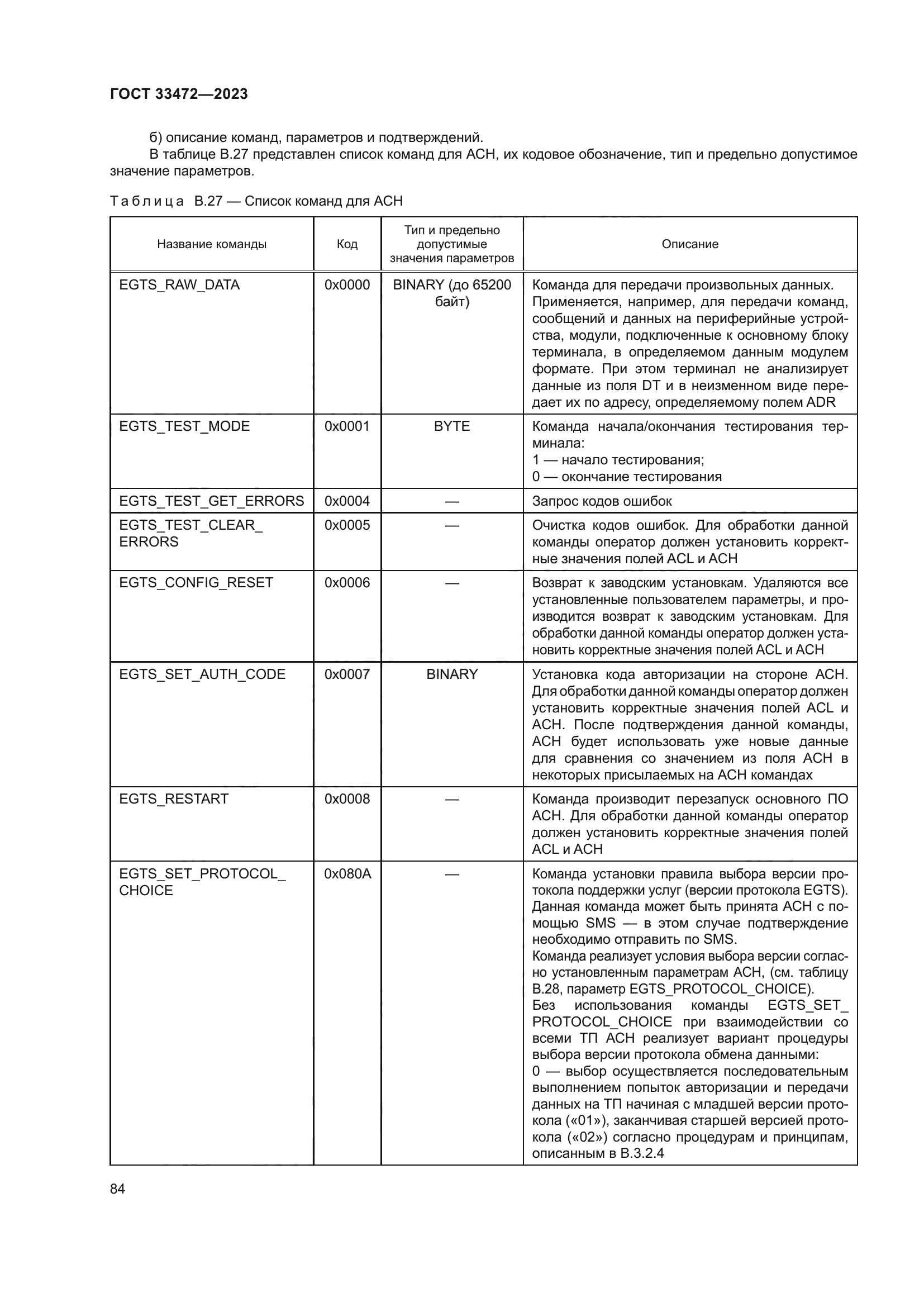 ГОСТ 33472-2023