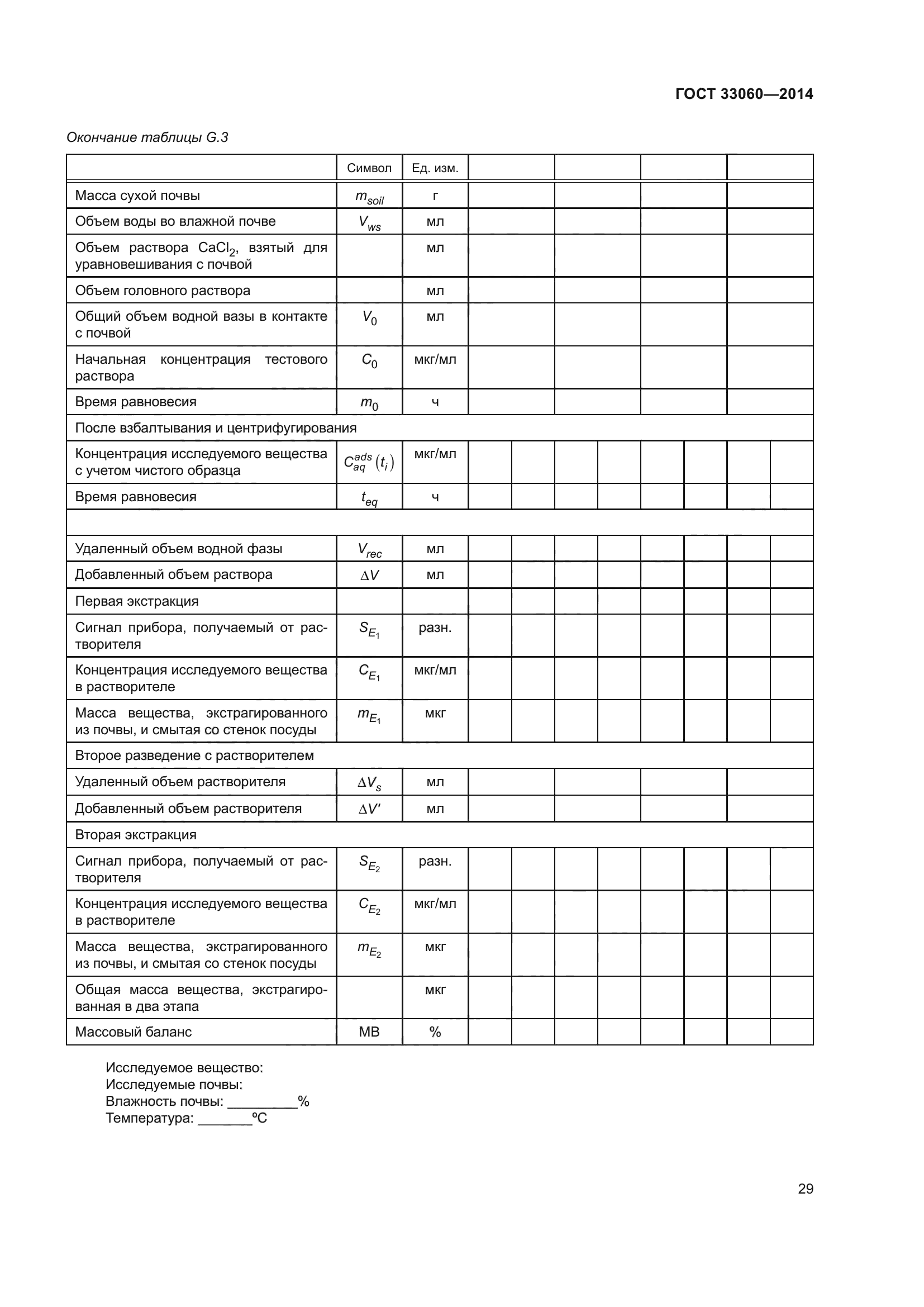 ГОСТ 33060-2014