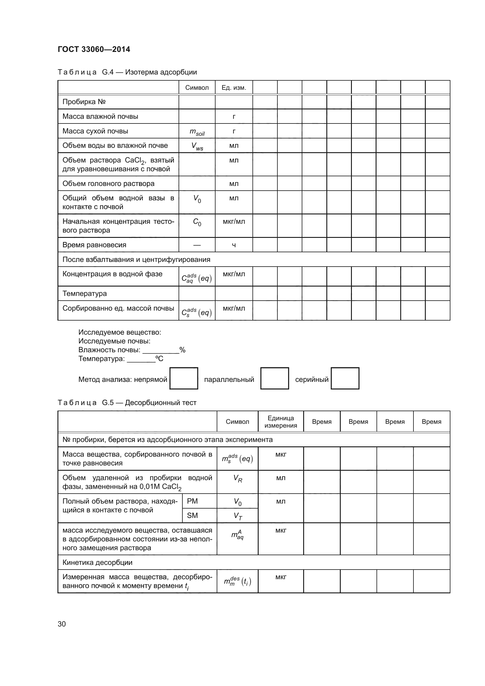ГОСТ 33060-2014