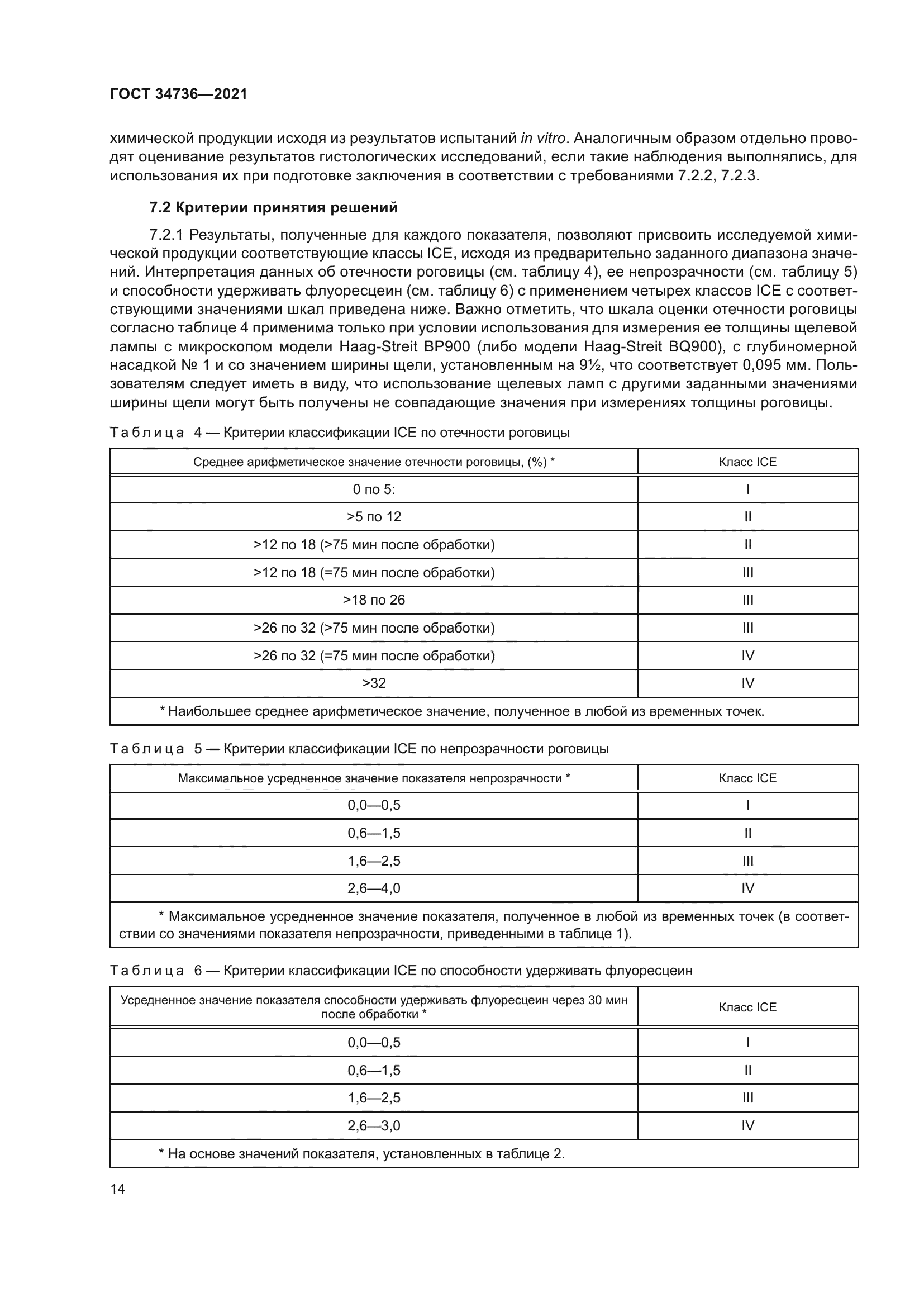 ГОСТ 34736-2021