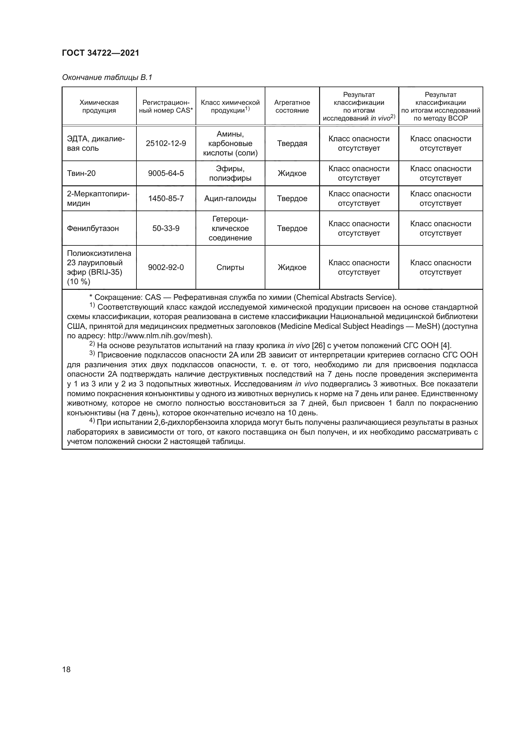 ГОСТ 34722-2021