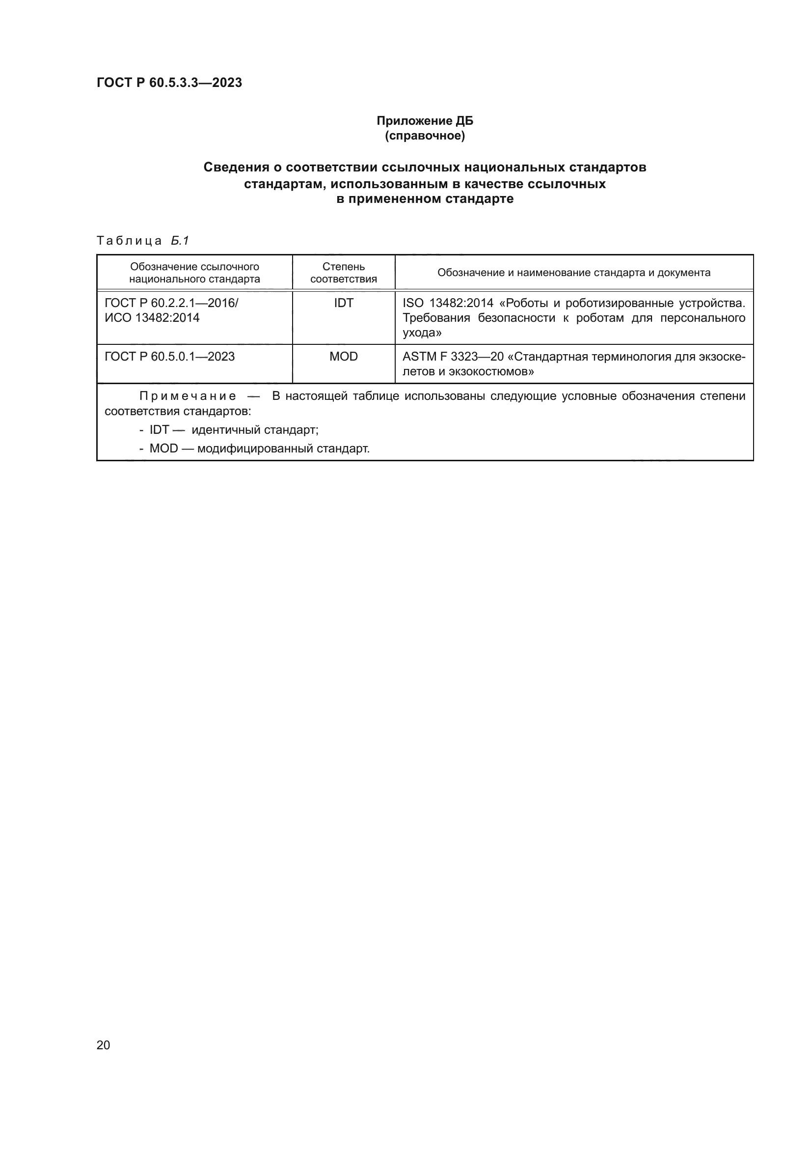 ГОСТ Р 60.5.3.3-2023