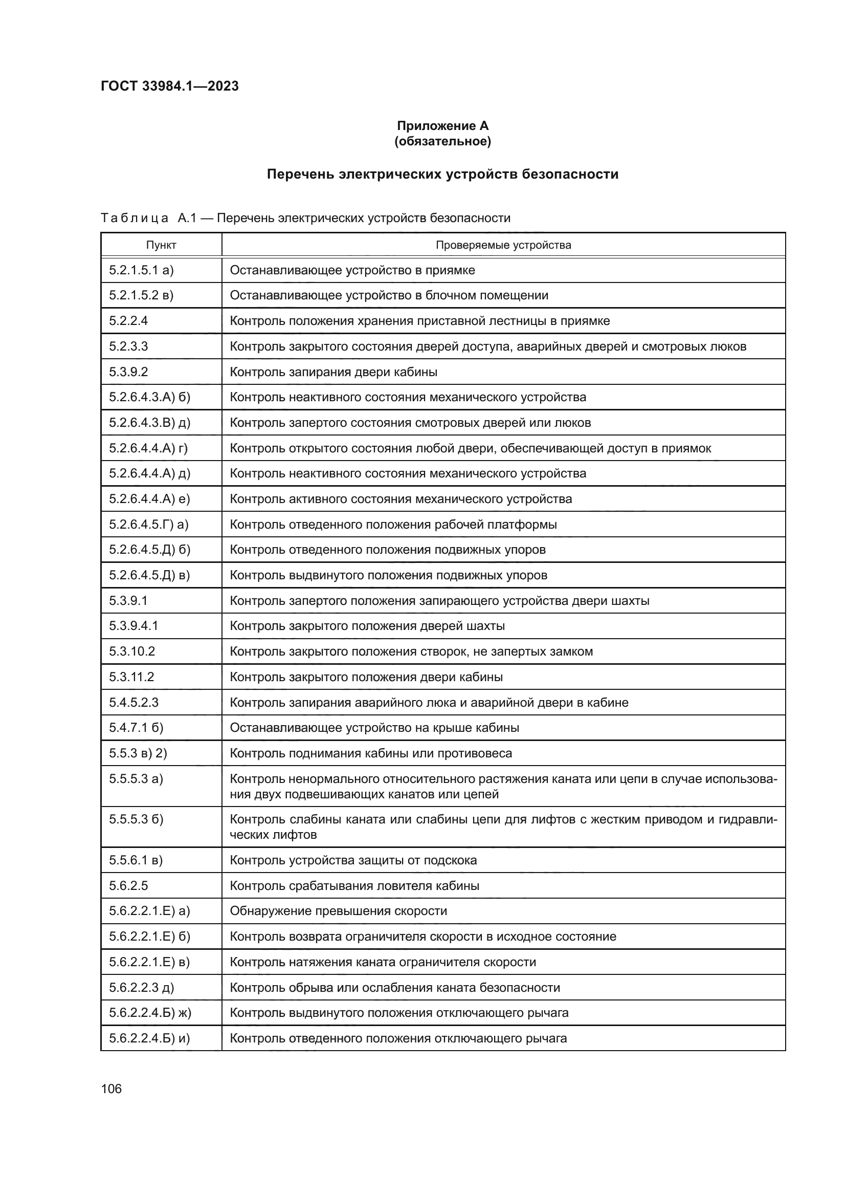ГОСТ 33984.1-2023