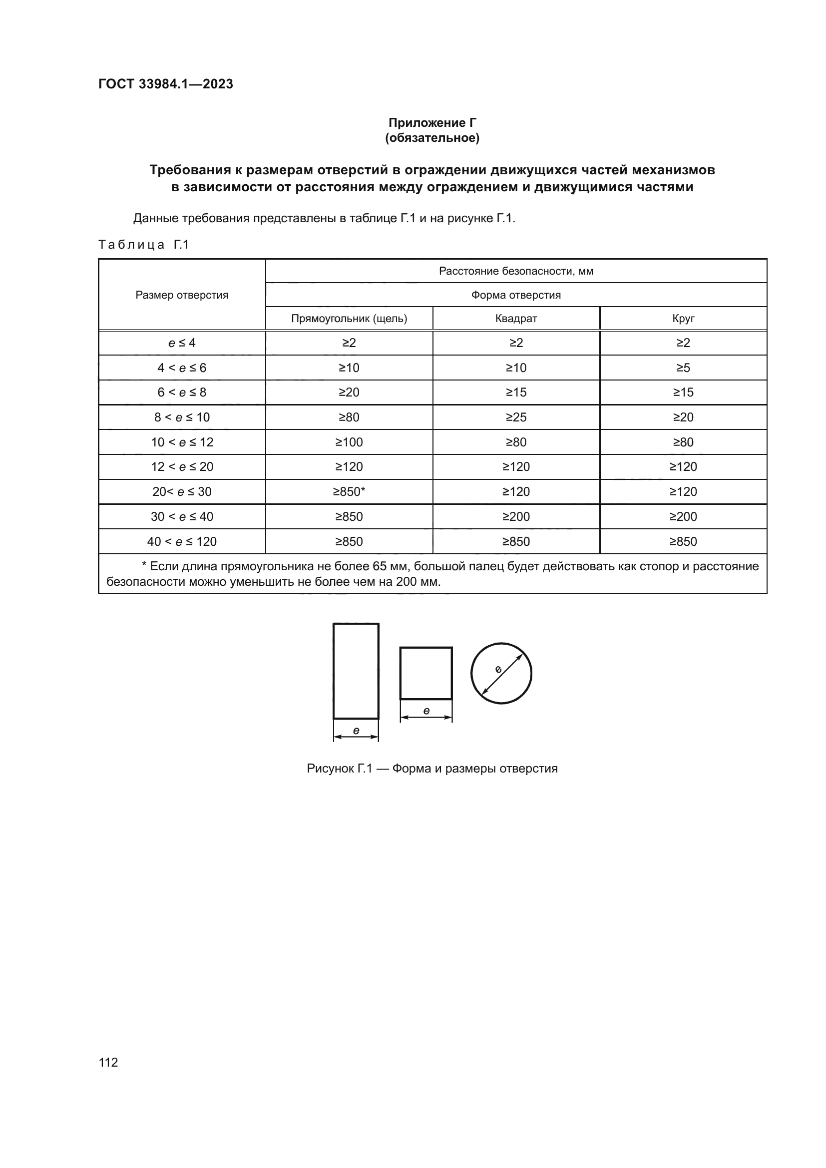 ГОСТ 33984.1-2023
