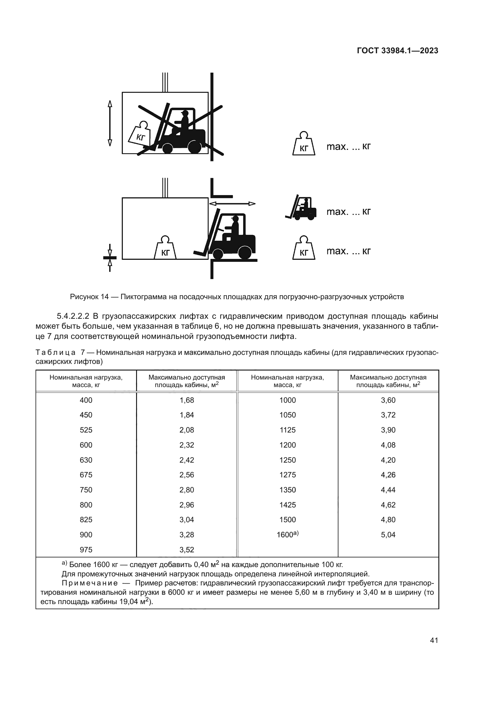 ГОСТ 33984.1-2023