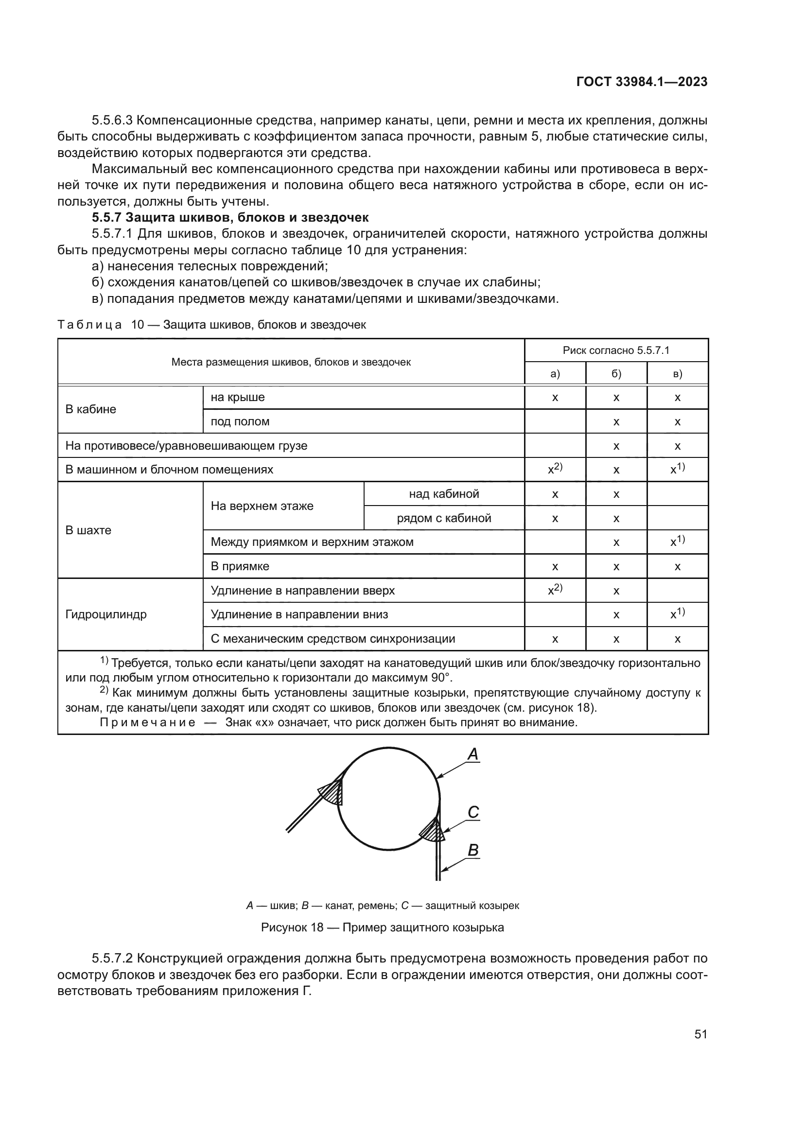 ГОСТ 33984.1-2023
