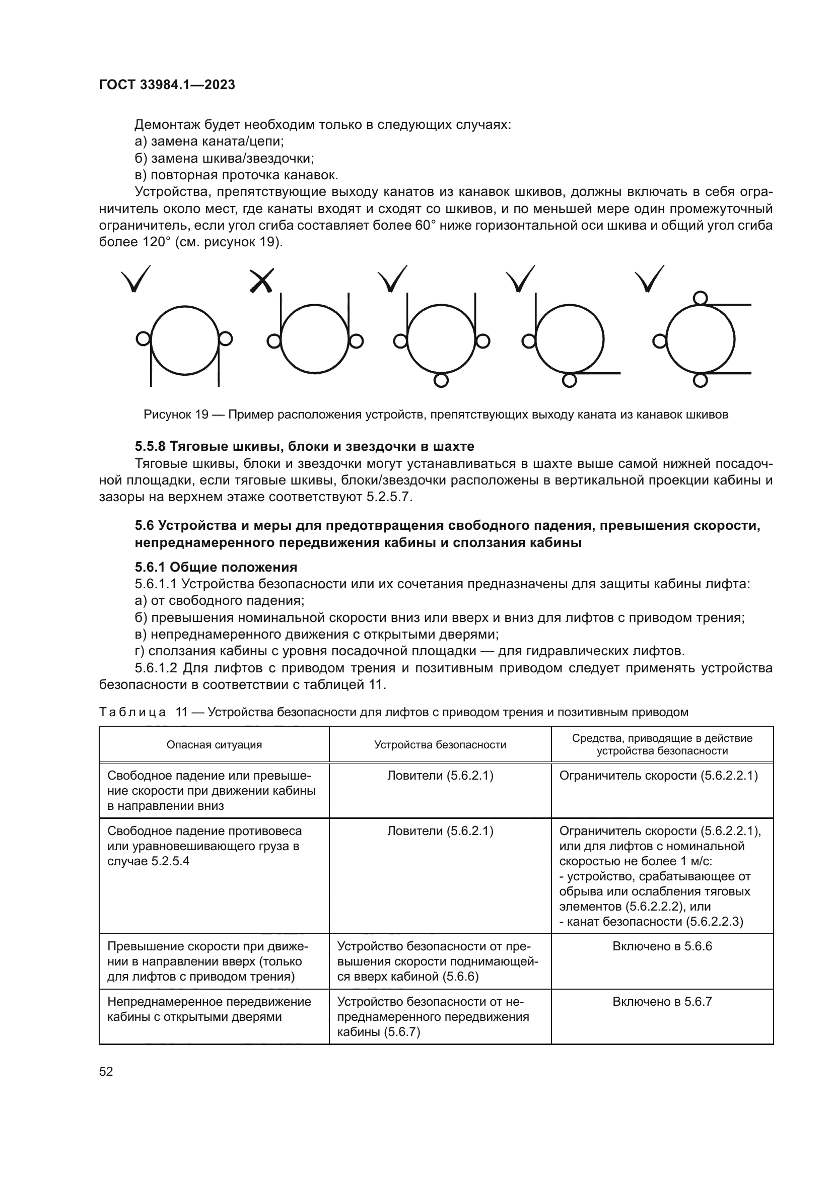 ГОСТ 33984.1-2023