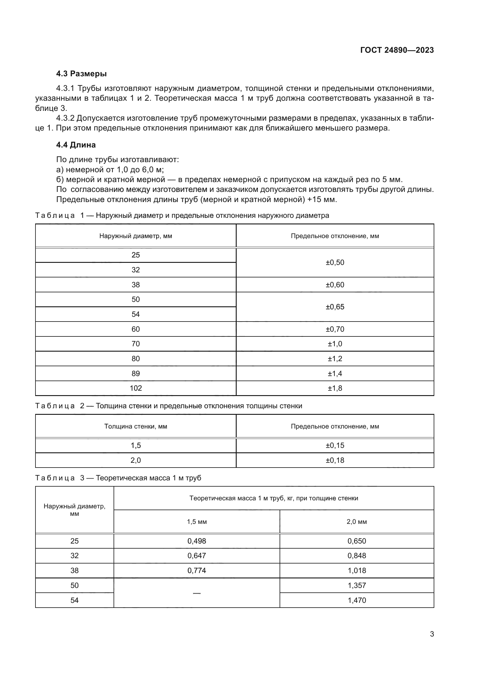ГОСТ 24890-2023