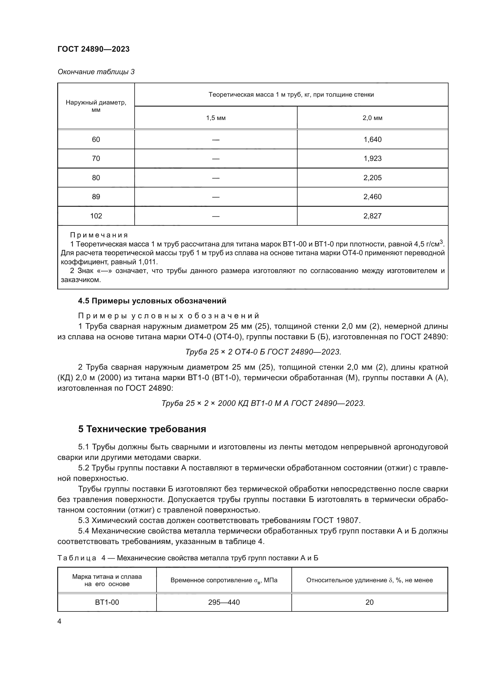 ГОСТ 24890-2023