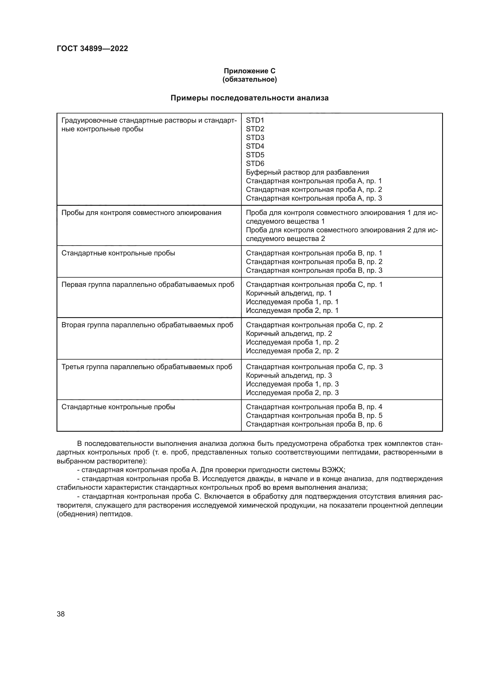 ГОСТ 34899-2022