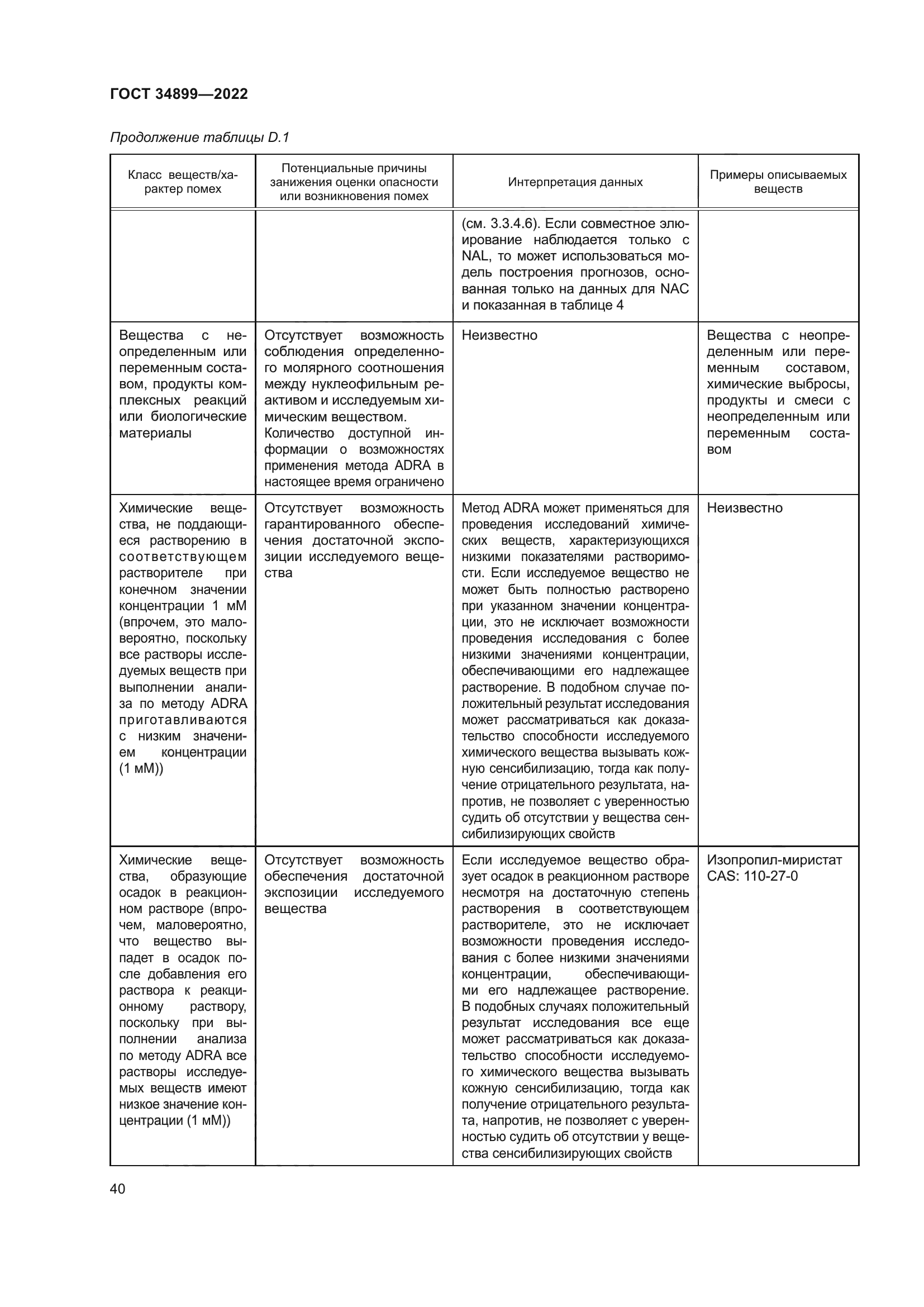 ГОСТ 34899-2022