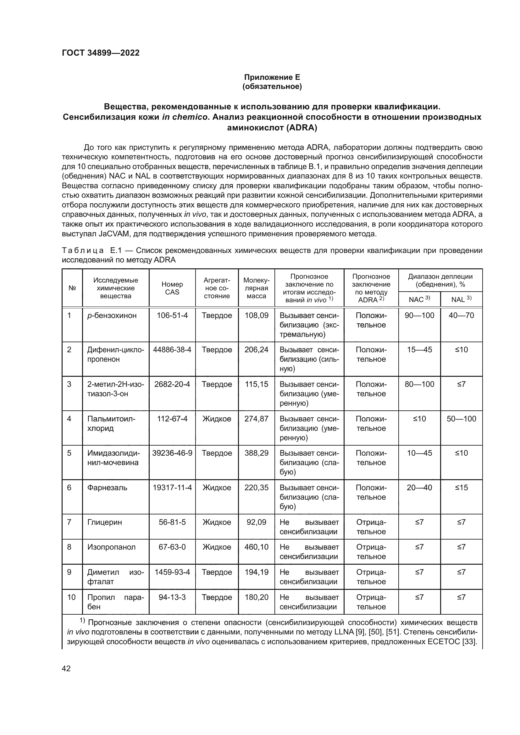 ГОСТ 34899-2022