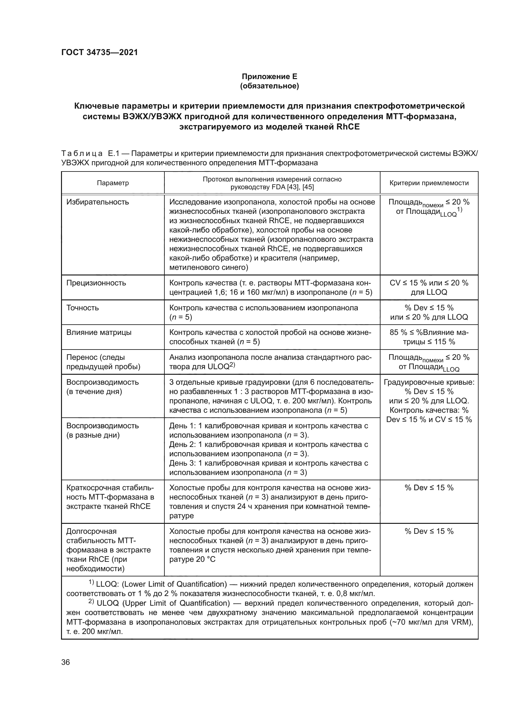 ГОСТ 34735-2021