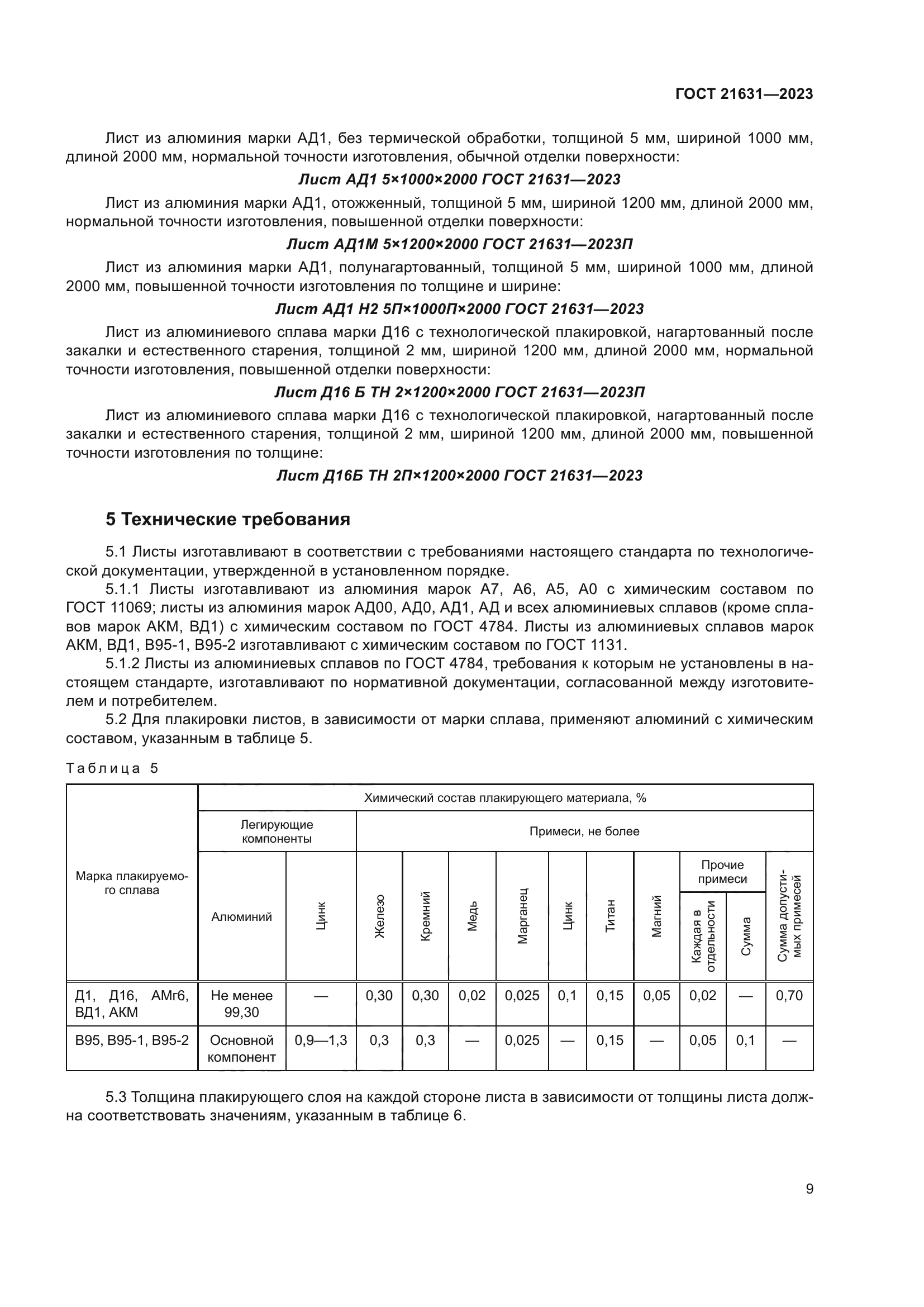 ГОСТ 21631-2023