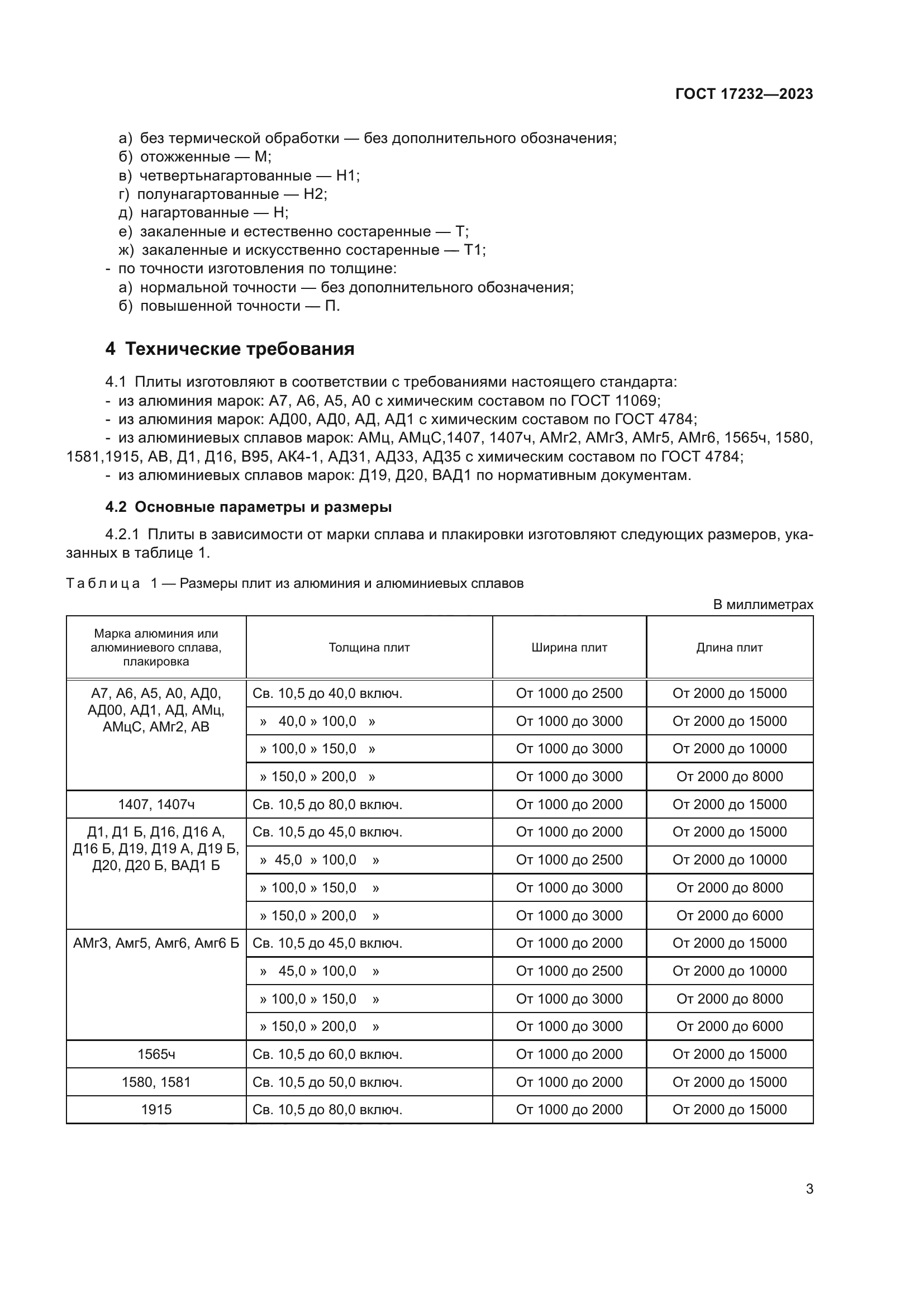 ГОСТ 17232-2023